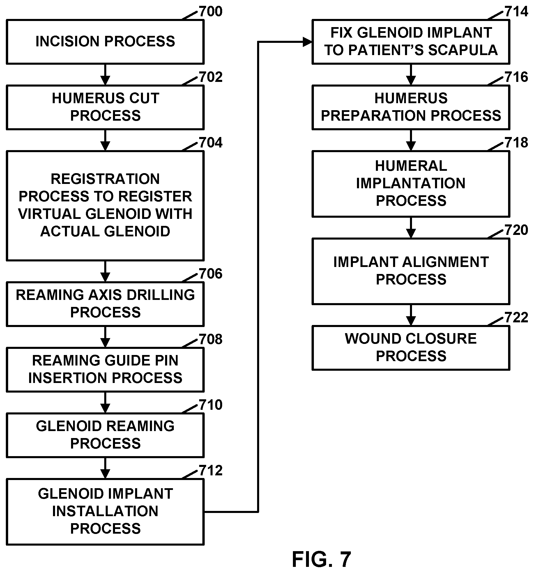Patent US12551290 Figure 6 – Bone wall tracking and guidance for orthopedic implant placement