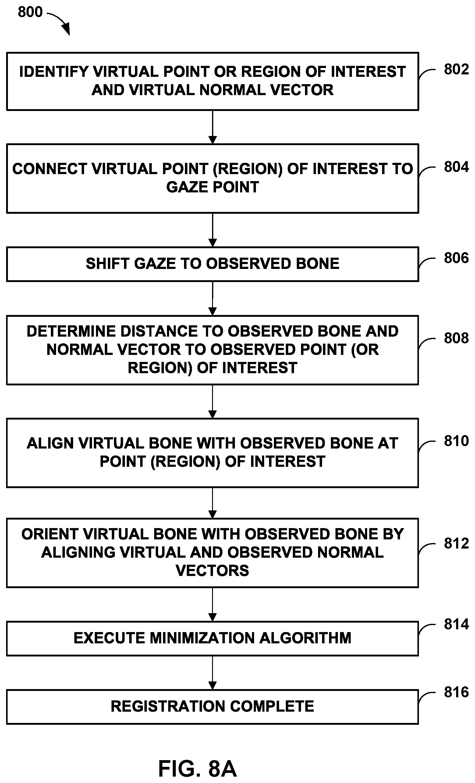 Patent US12551290 Figure 7 – Bone wall tracking and guidance for orthopedic implant placement