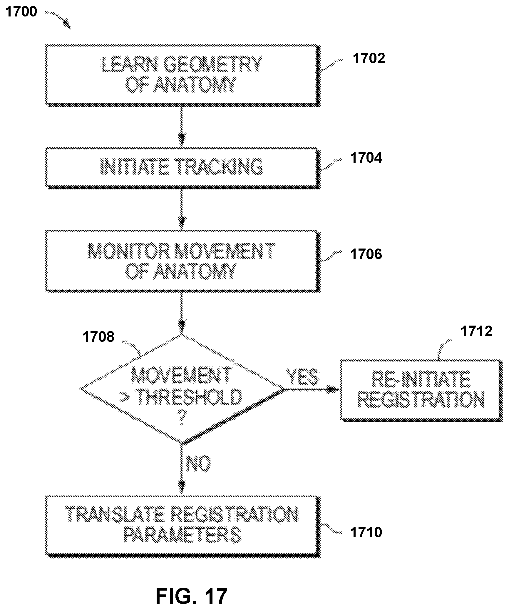Patent US12551290 Figure 13 – Bone wall tracking and guidance for orthopedic implant placement