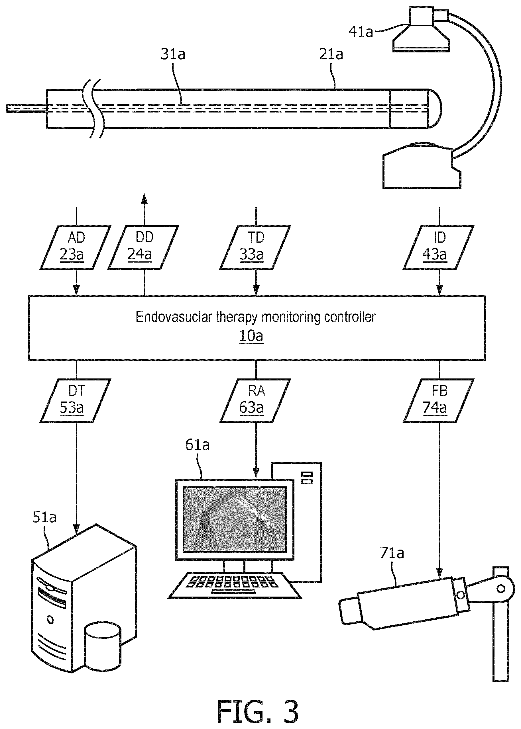 Patent US12551291 Figure 3 – Dwelling treatment monitoring for endoluminal therapy procedures