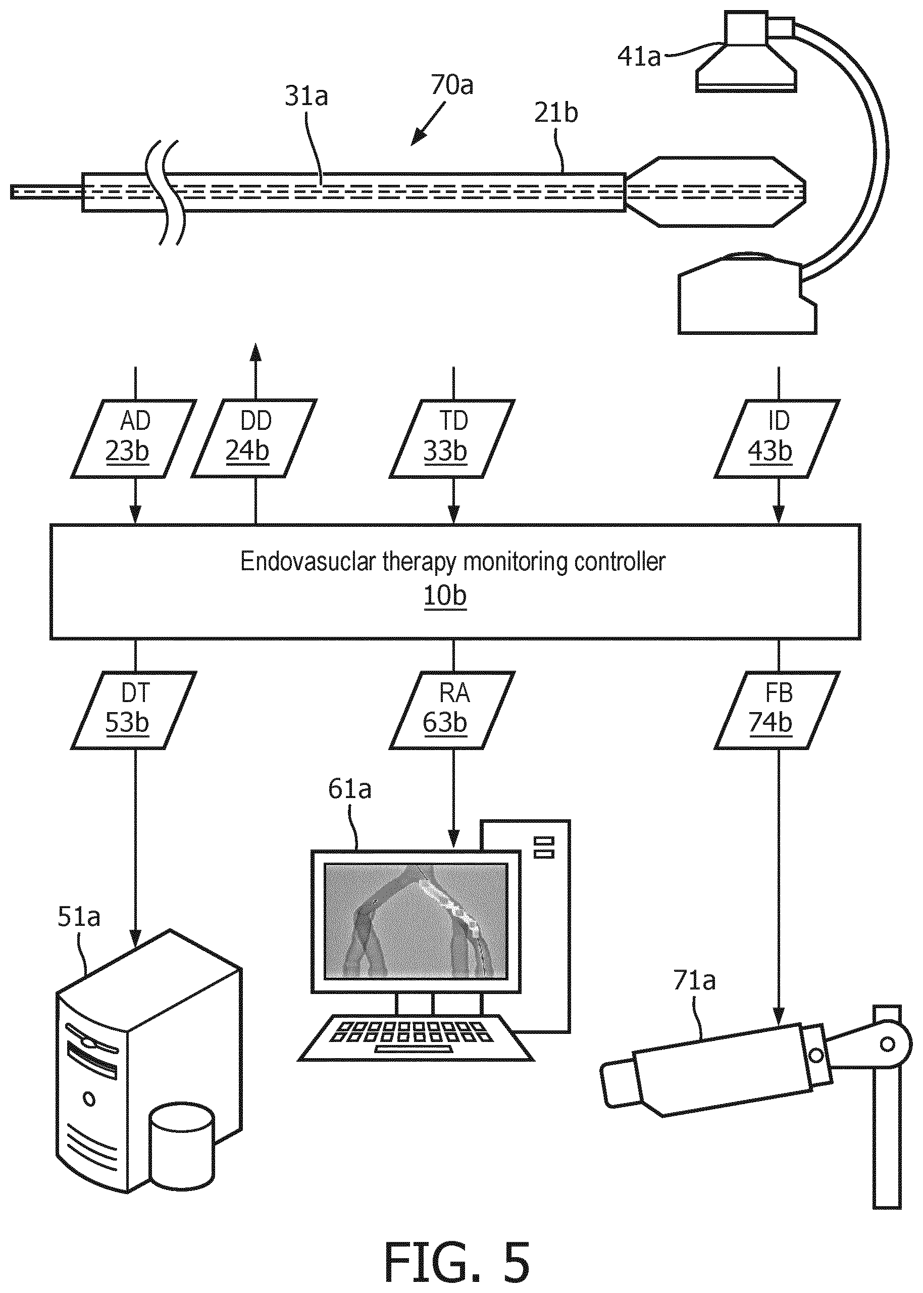 Patent US12551291 Figure 5 – Dwelling treatment monitoring for endoluminal therapy procedures