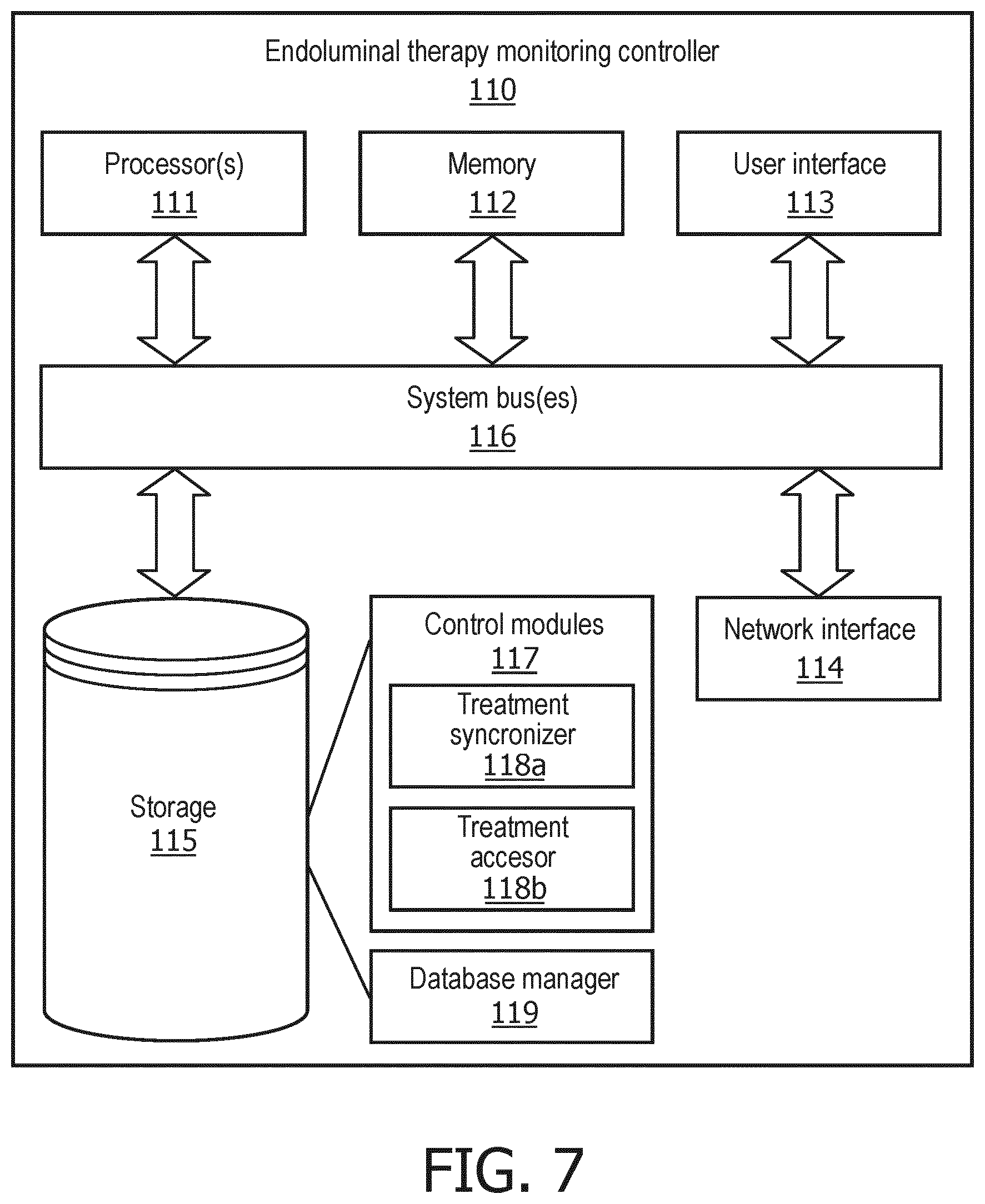 Patent US12551291 Figure 7 – Dwelling treatment monitoring for endoluminal therapy procedures