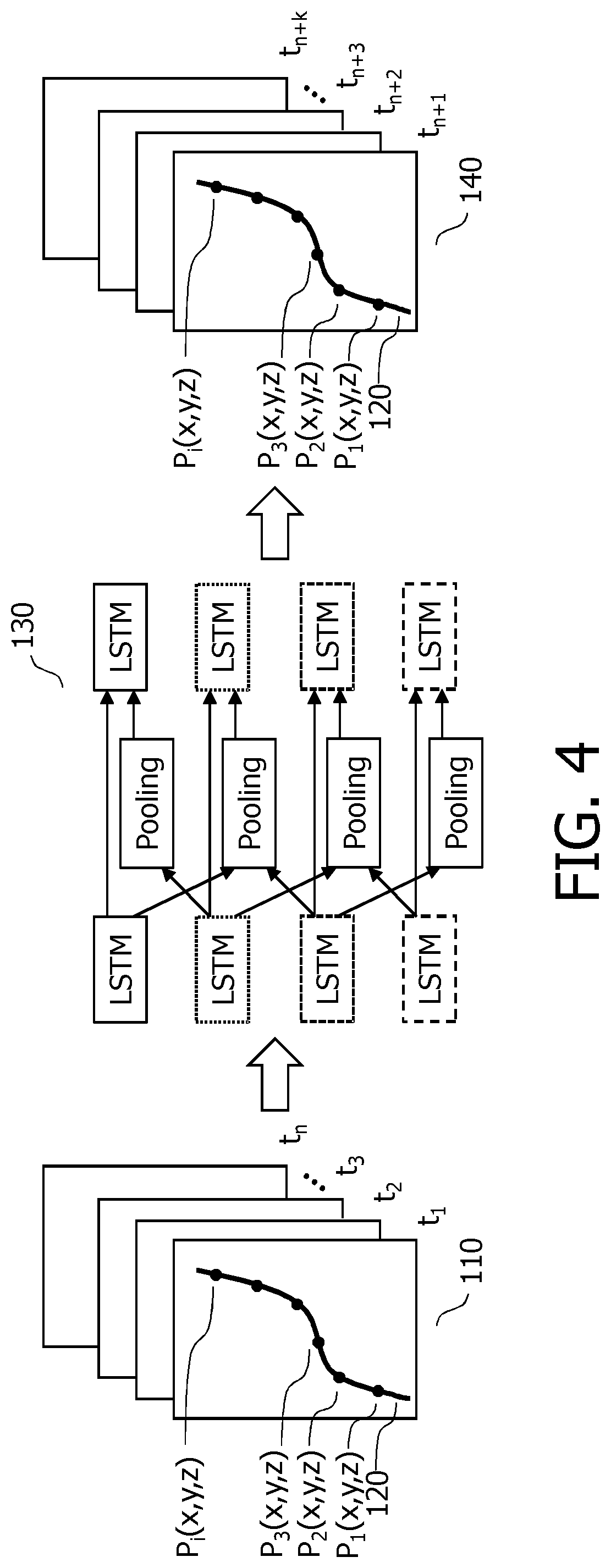 Patent US12551293 Figure 2 – Navigating an interventional device