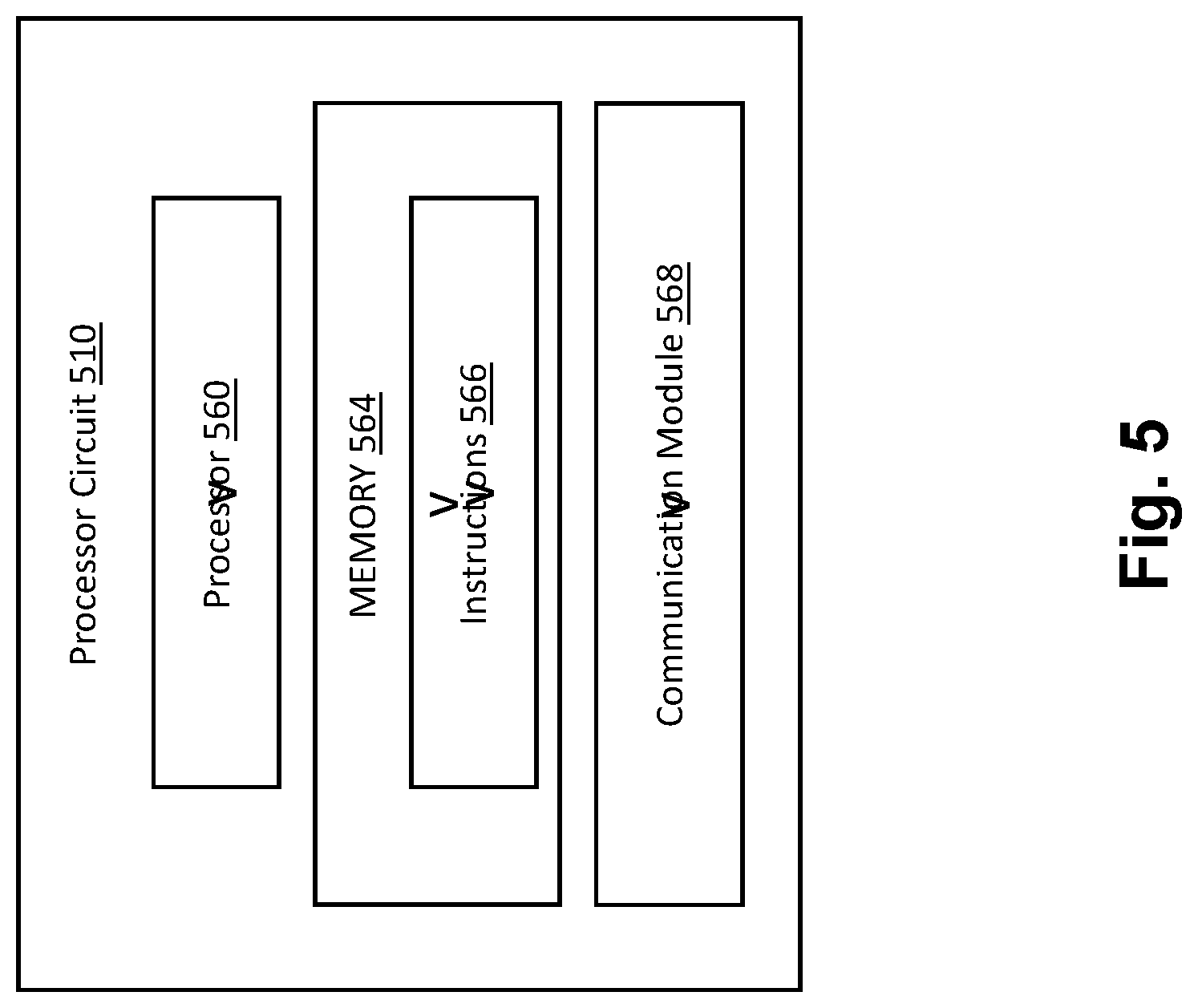 Patent US12551294 Figure 5 – Intraluminal treatment guidance prior extraluminal imaging, intraluminal data, and coregistration