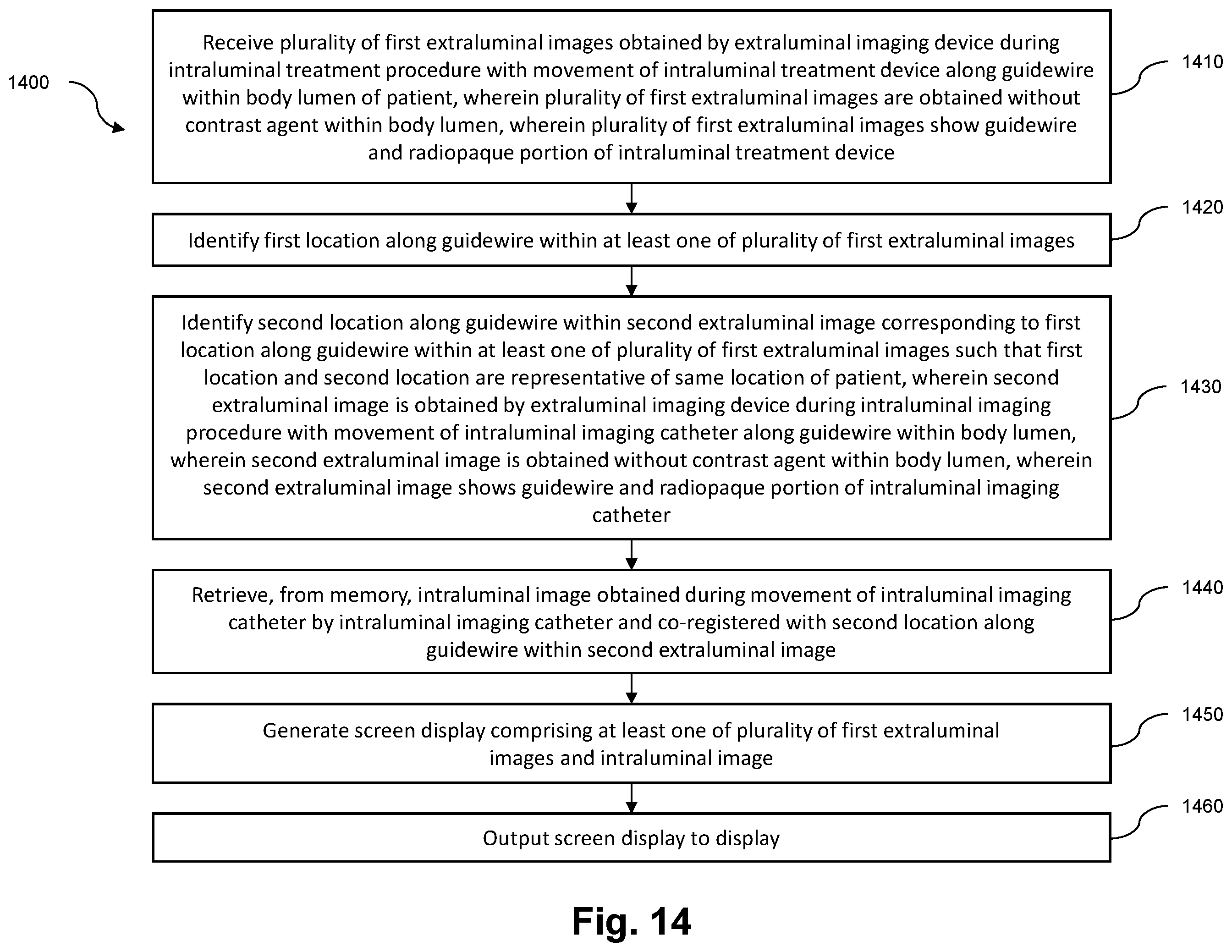 Patent US12551294 Figure 14 – Intraluminal treatment guidance prior extraluminal imaging, intraluminal data, and coregistration