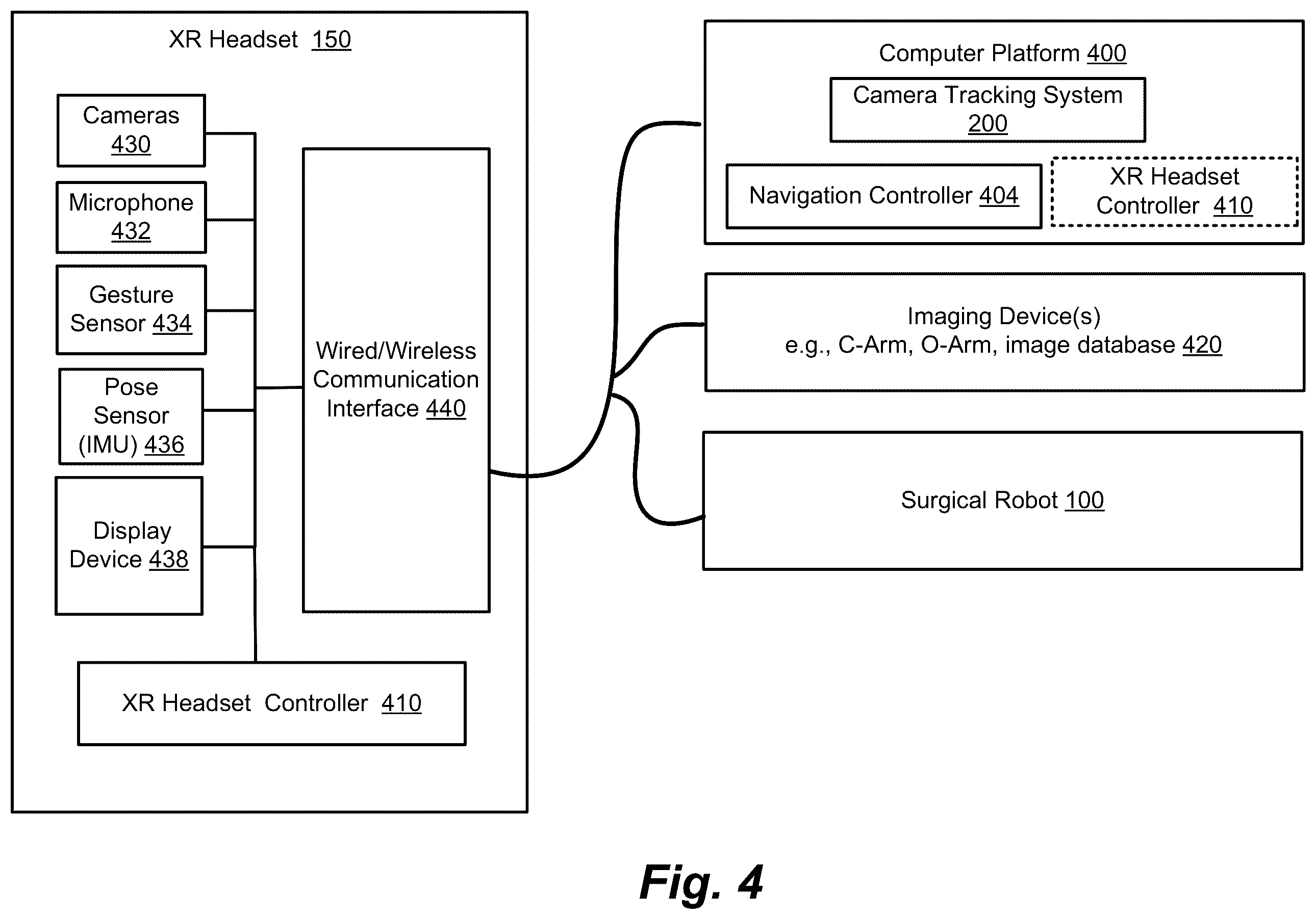 Patent US12551295 Figure 4 – Camera tracking system identifying phantom markers during computer assisted surgery navigation