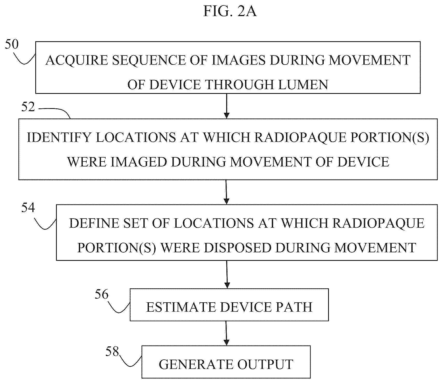 Patent US12551296 Figure 2 – Estimating the endoluminal path of an endoluminal device along a lumen