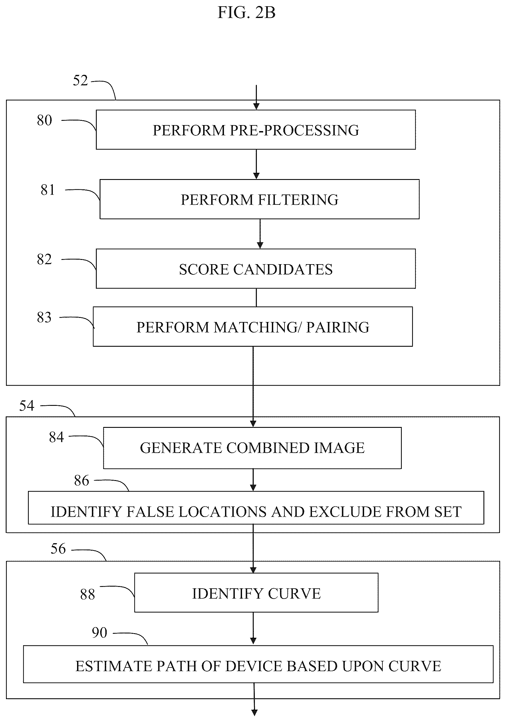 Patent US12551296 Figure 3 – Estimating the endoluminal path of an endoluminal device along a lumen