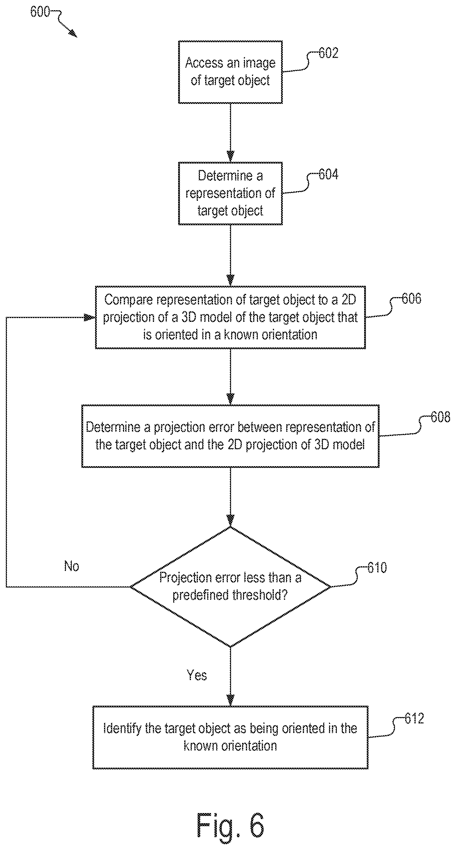 Patent US12551298 Figure 6 – Systems and methods for identifying and facilitating an intended interaction with a target object in a surgical space