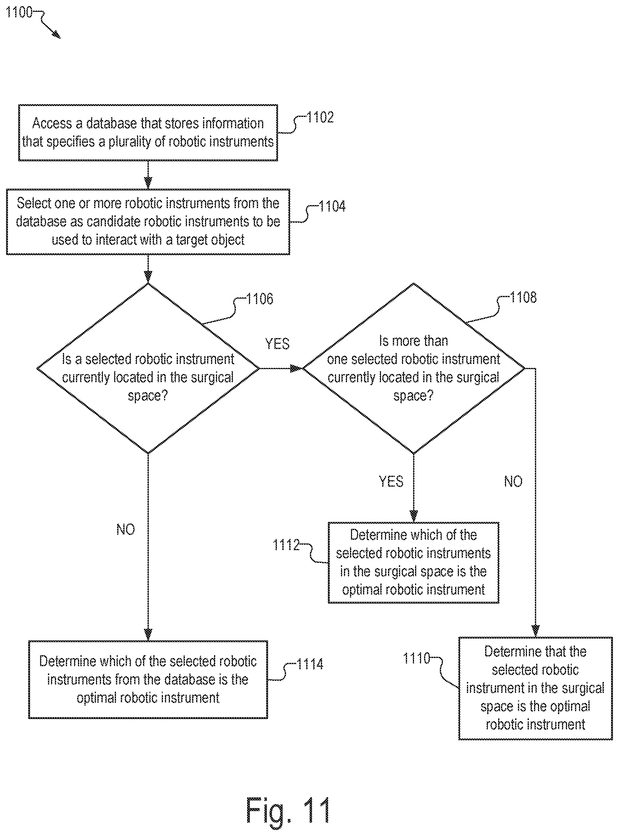 Patent US12551298 Figure 11 – Systems and methods for identifying and facilitating an intended interaction with a target object in a surgical space