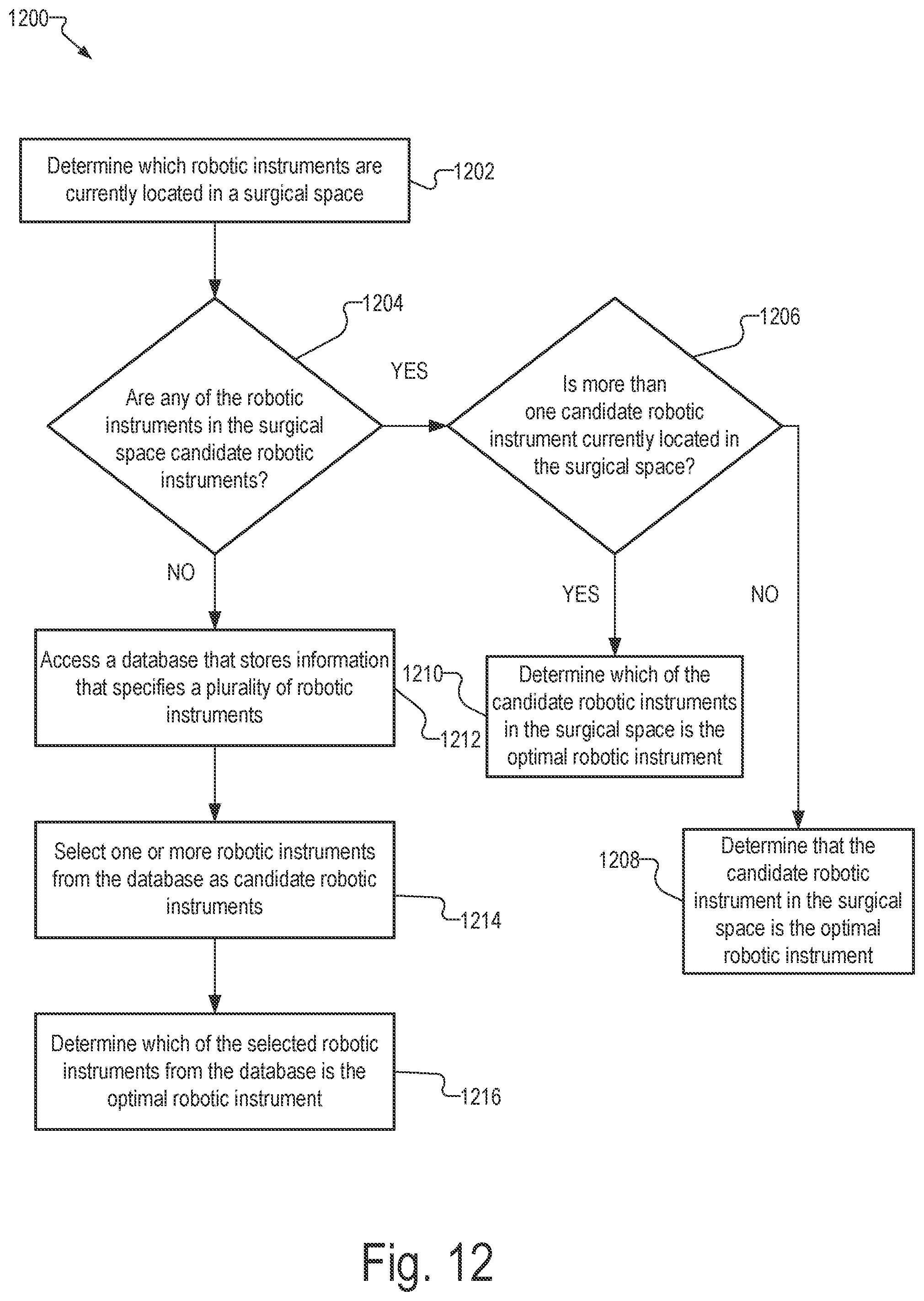 Patent US12551298 Figure 12 – Systems and methods for identifying and facilitating an intended interaction with a target object in a surgical space