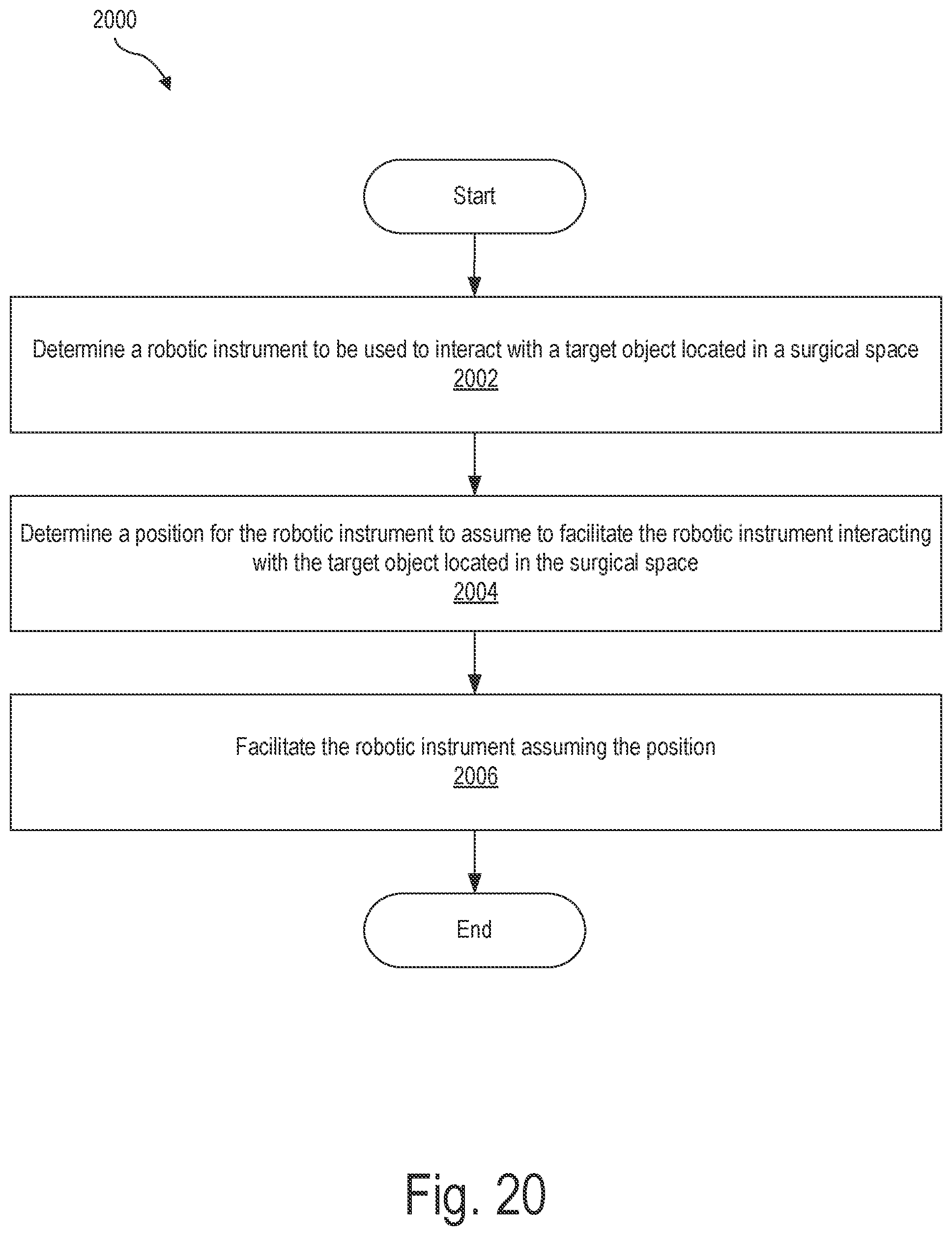 Patent US12551298 Figure 20 – Systems and methods for identifying and facilitating an intended interaction with a target object in a surgical space