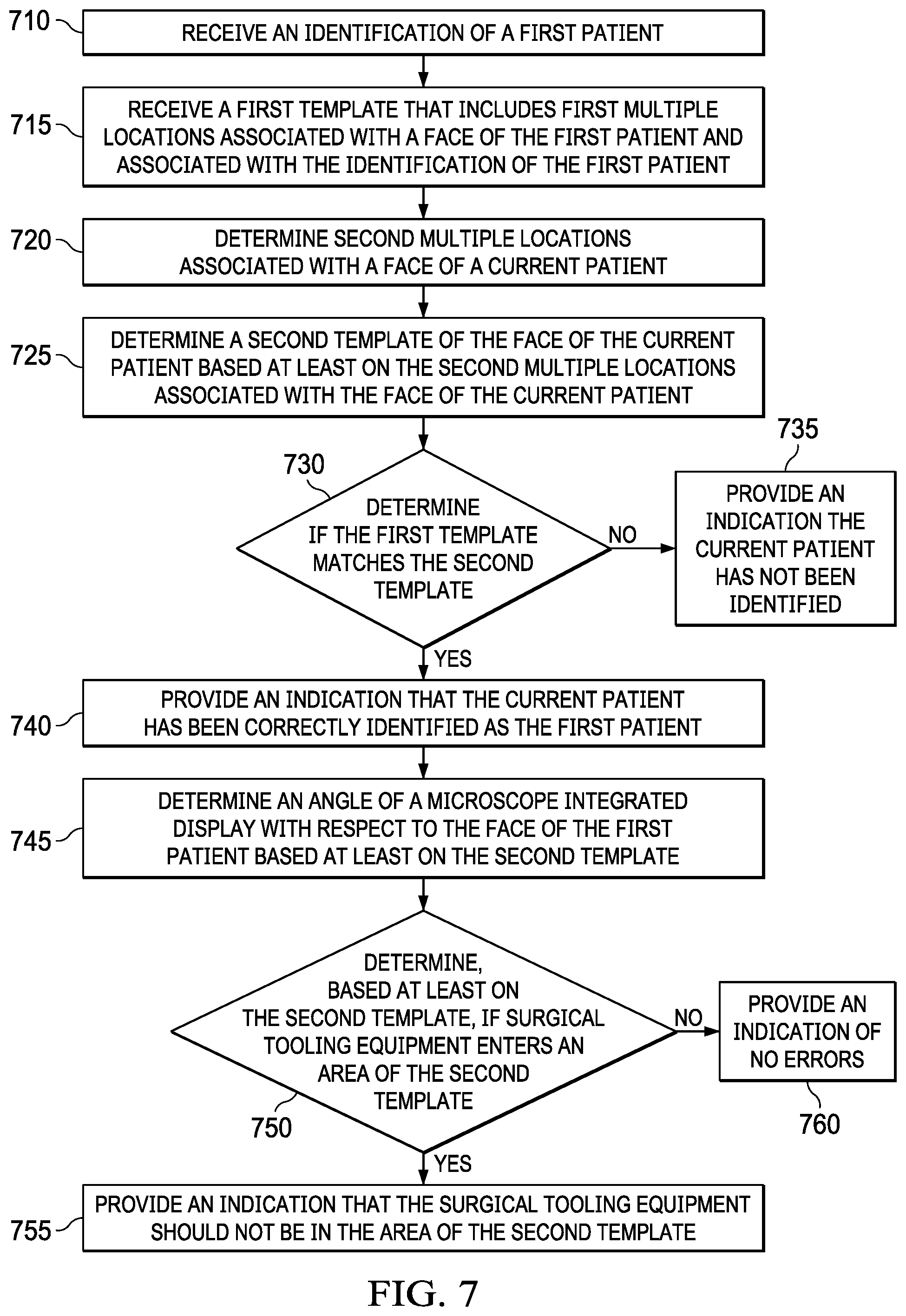 Patent US12551299 Figure 15 – System and method of utilizing computer-aided identification with medical procedures