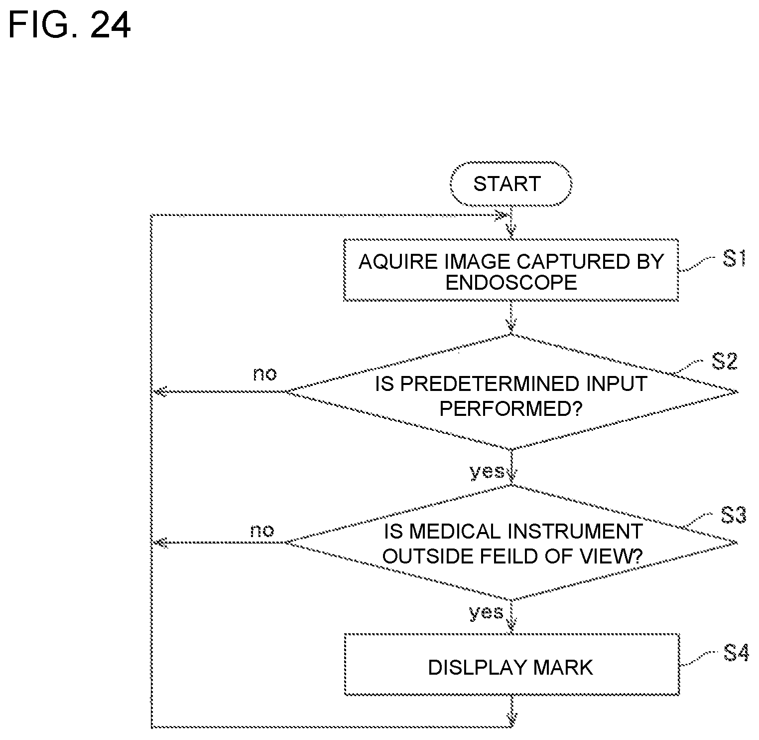 Patent US12551300 Figure 14 – Surgical system displaying graphical user interface on endoscope image