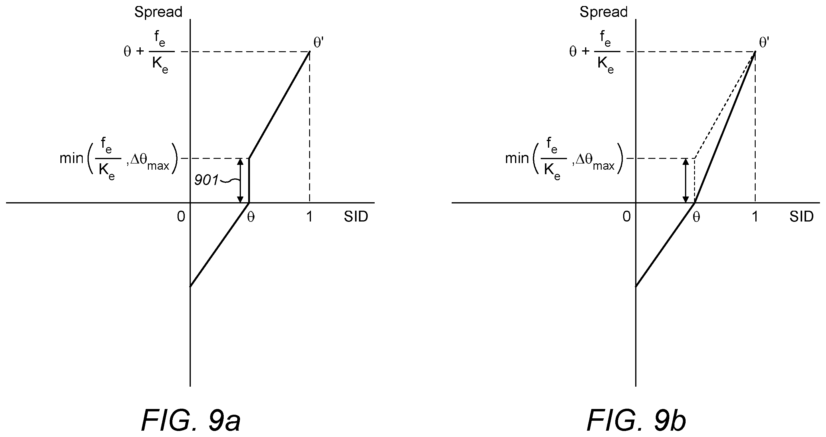 Patent US12551302 Figure 12 – Controlling a surgical instrument
