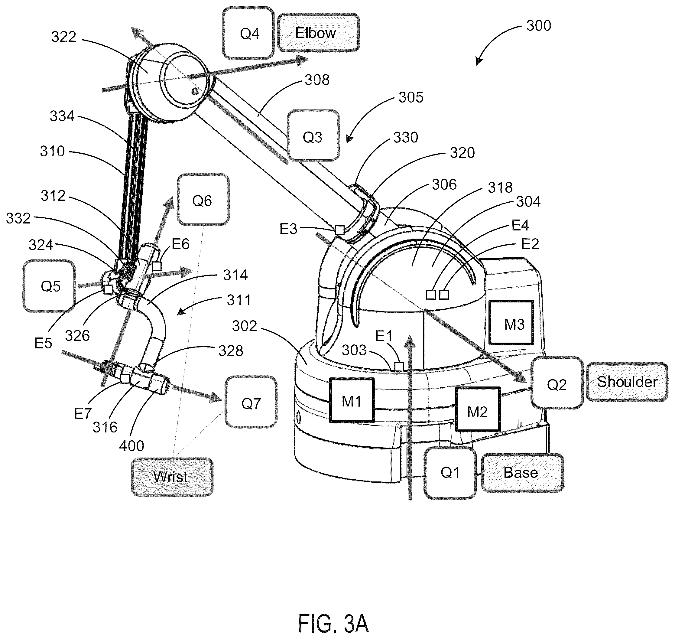 Patent US12551304 Figure 3 – Co-manipulation surgical system for use with surgical instruments for performing surgery according to stored surgeon's preferences