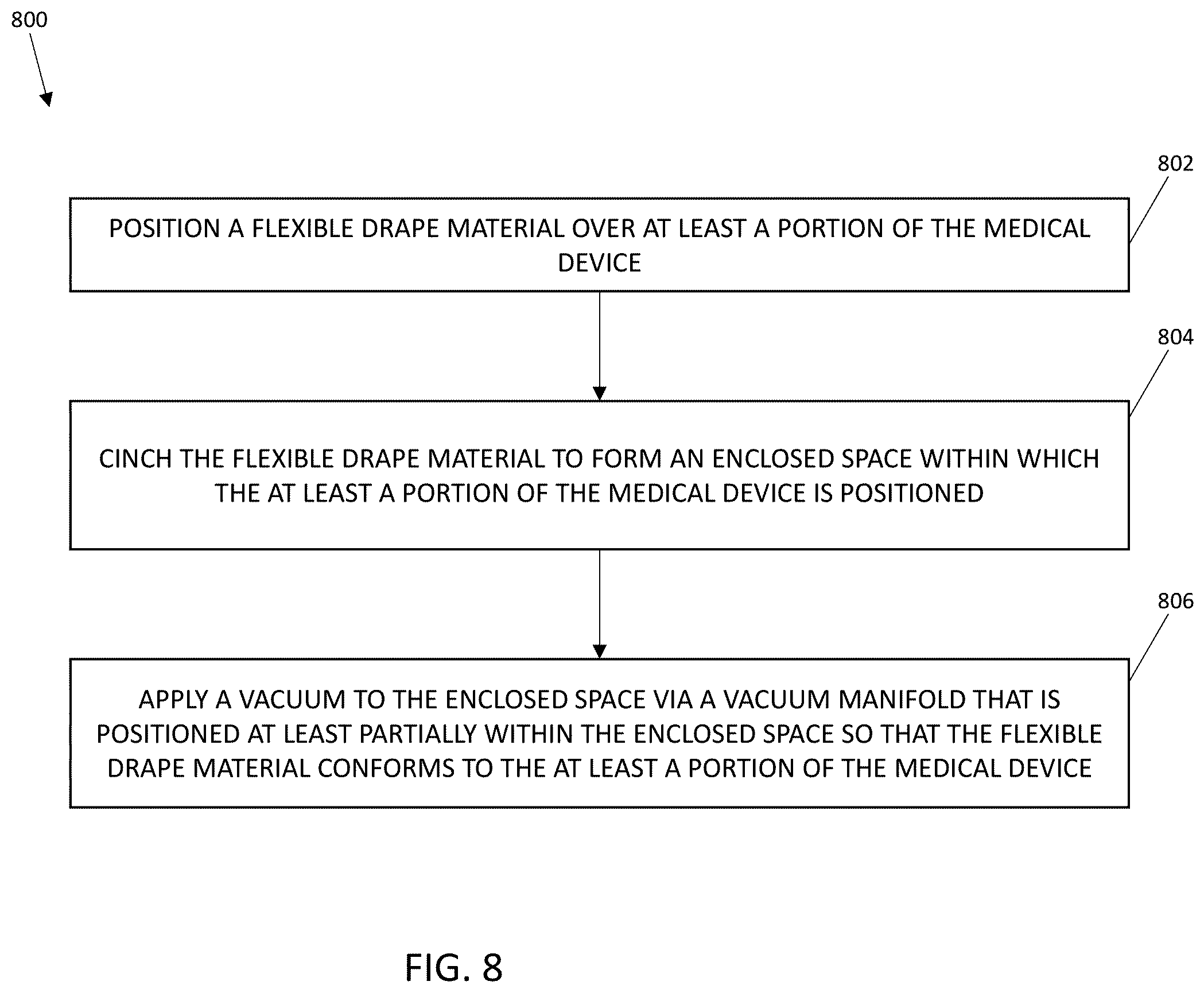 Patent US12551308 Figure 10 – Systems and methods for draping a medical device