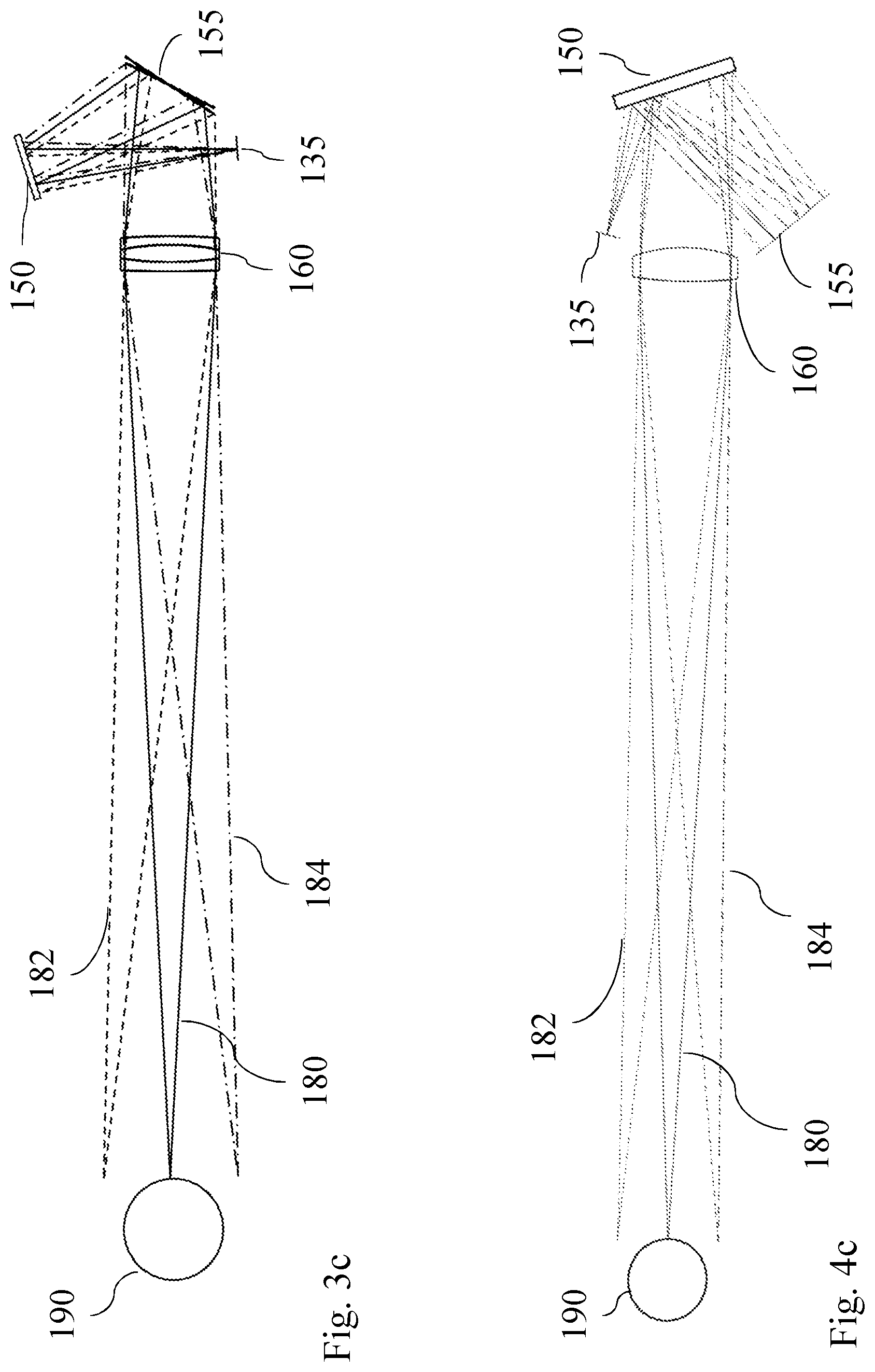 Patent US12551309 Figure 4 – Slit projector arrangement