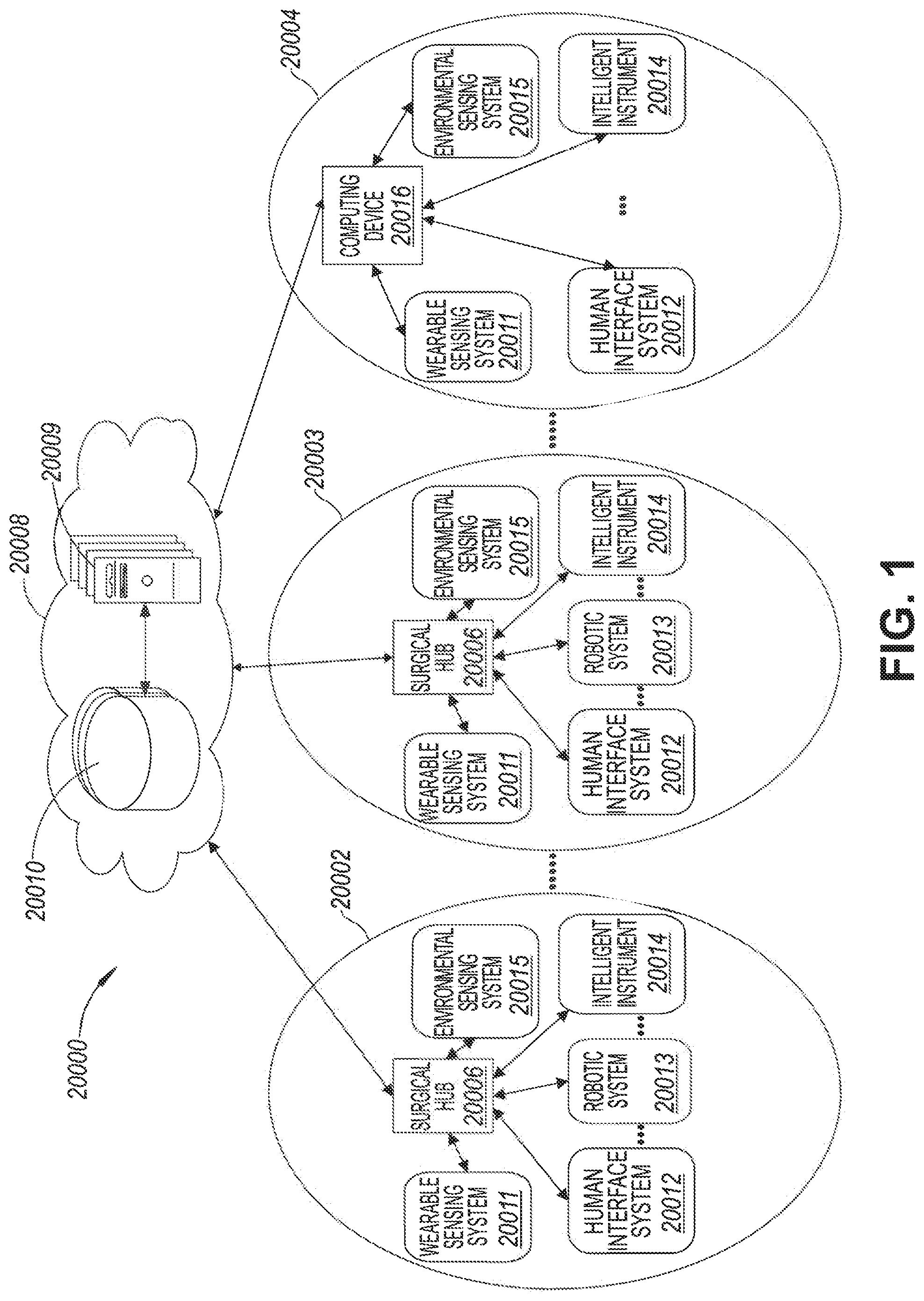 Patent US12551312 Figure 1 – Autonomous adaptation of surgical device control algorithm