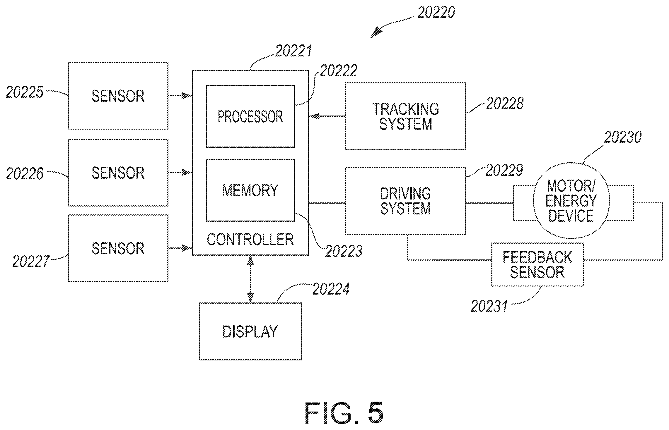 Patent US12551312 Figure 5 – Autonomous adaptation of surgical device control algorithm