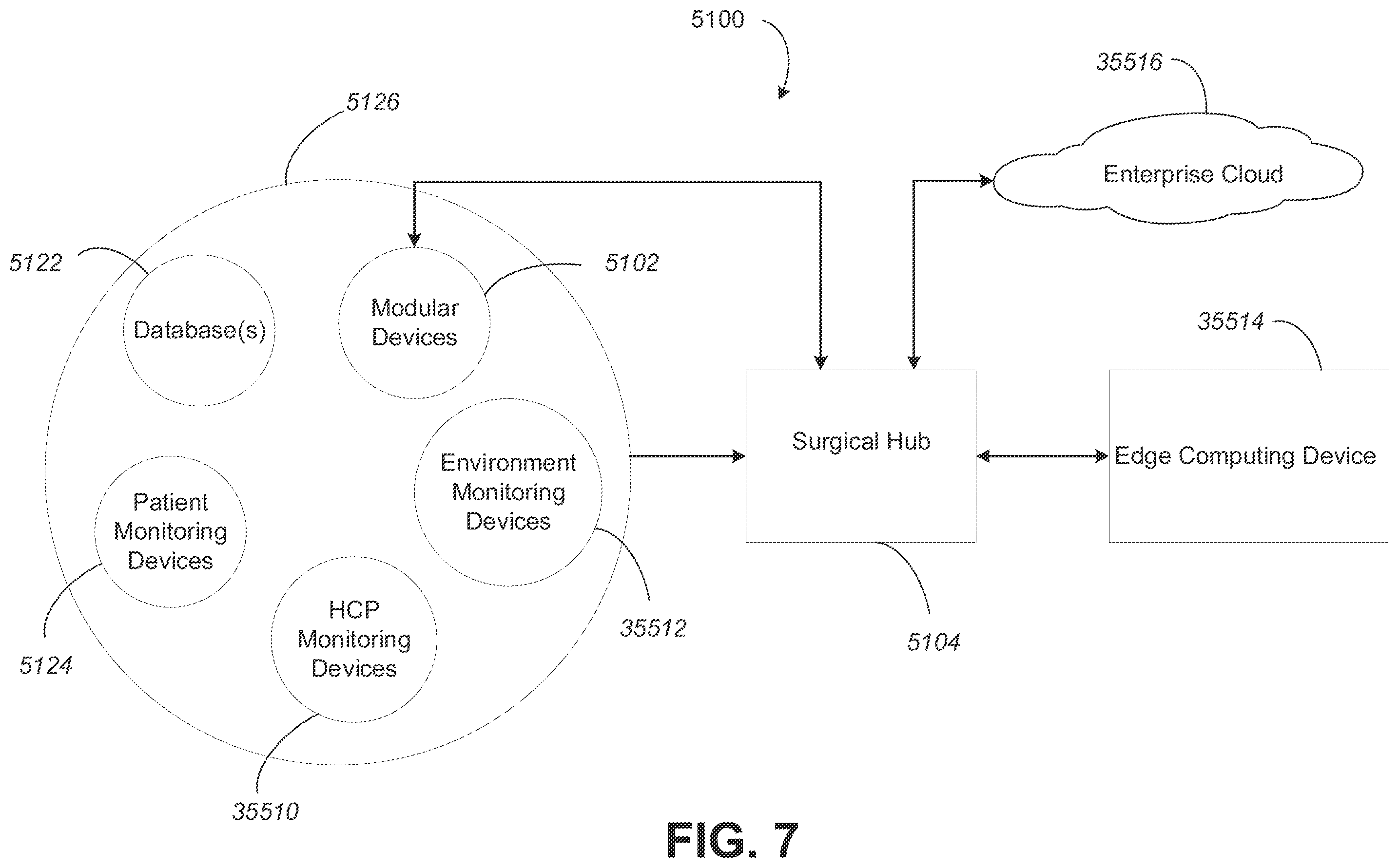 Patent US12551312 Figure 7 – Autonomous adaptation of surgical device control algorithm
