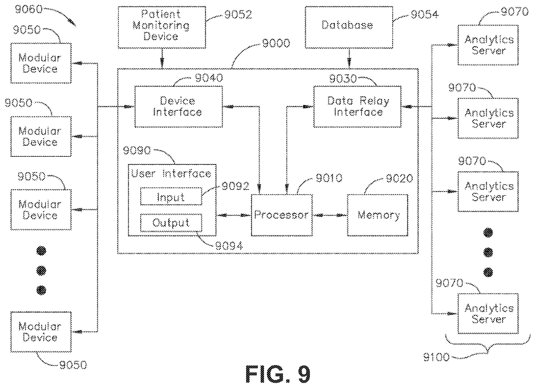 Patent US12551312 Figure 9 – Autonomous adaptation of surgical device control algorithm