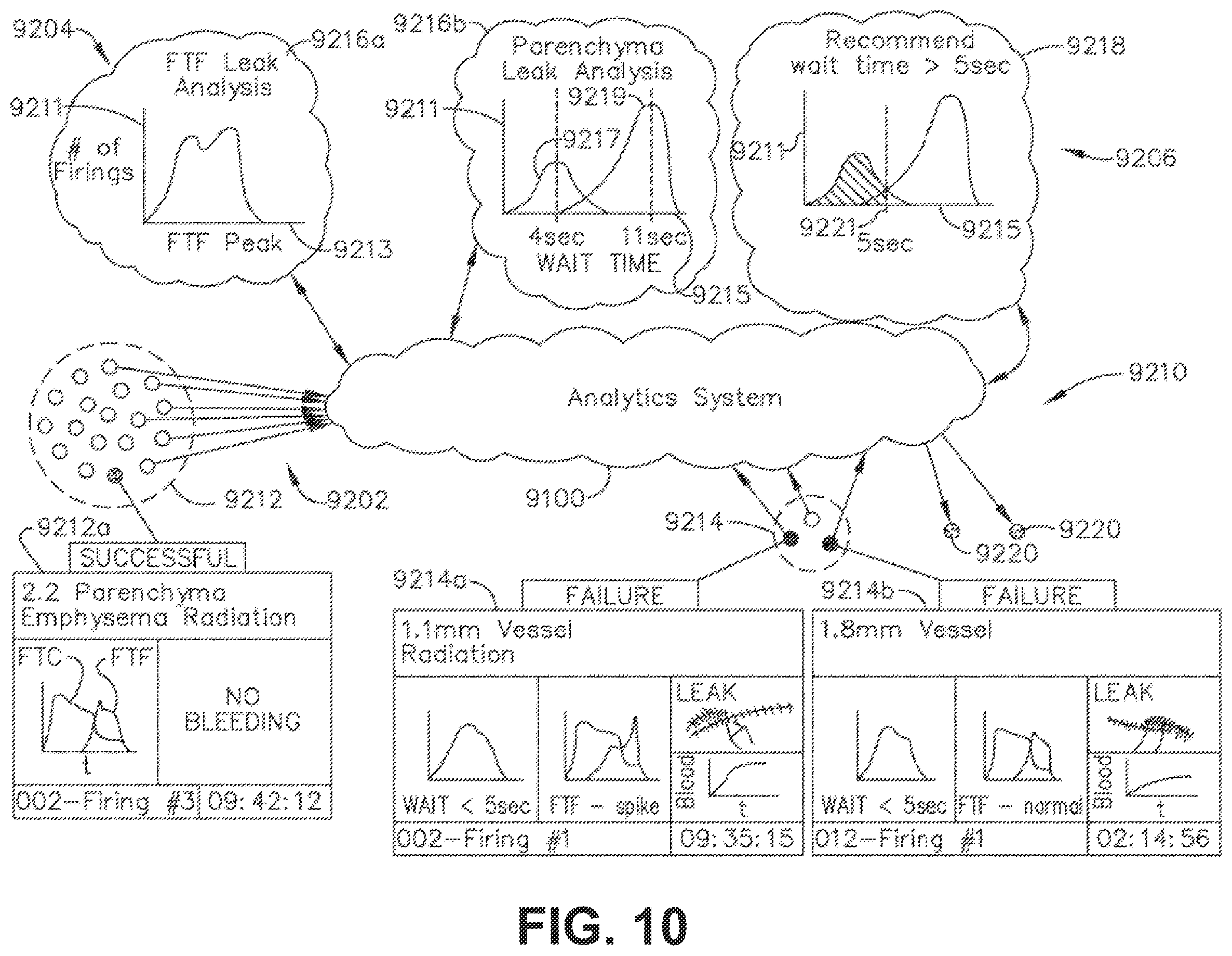 Patent US12551312 Figure 10 – Autonomous adaptation of surgical device control algorithm