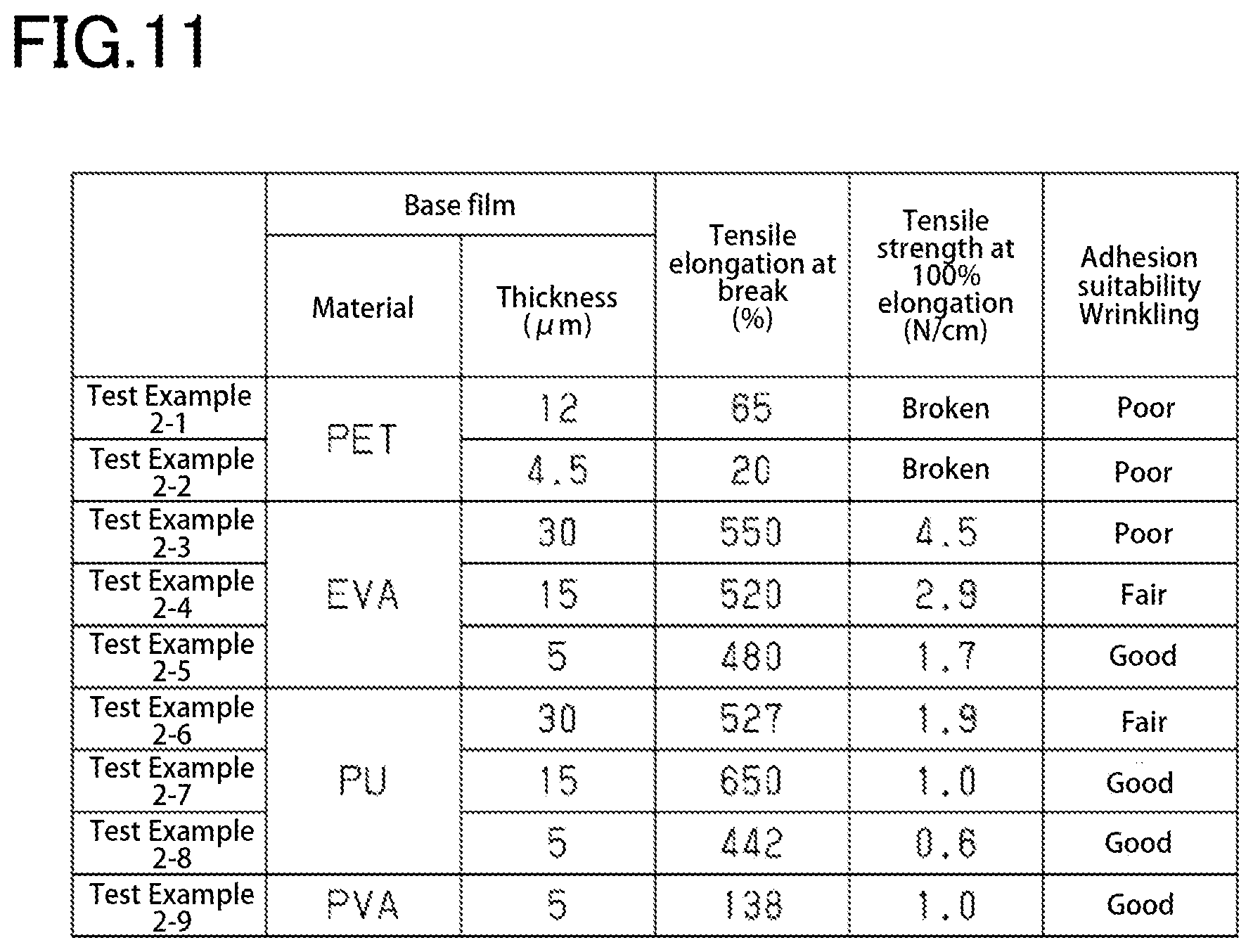Patent US12551314 Figure 6 – Examination marker