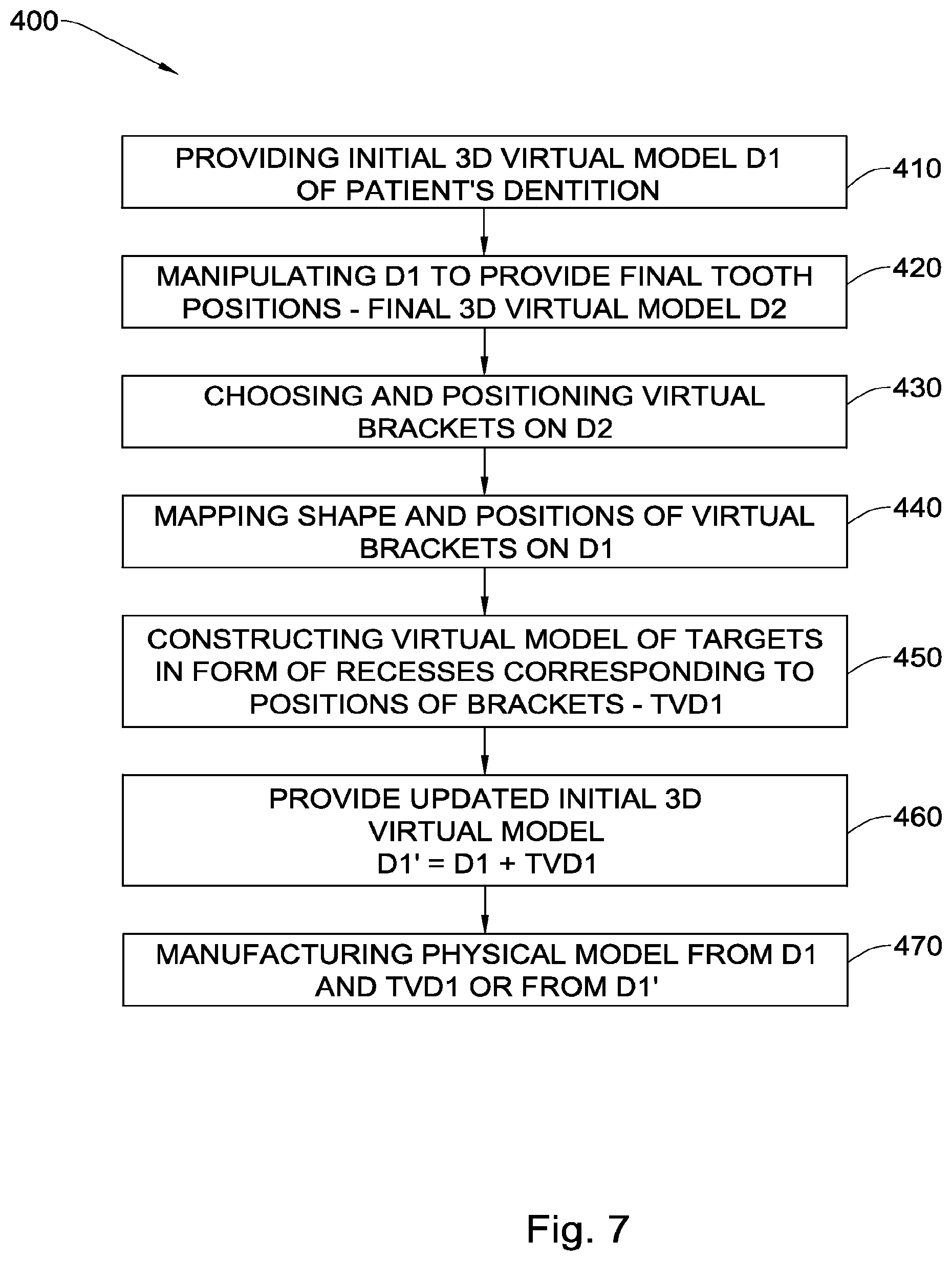 Patent US12551318 Figure 9 – Method, system and model for indirect bonding