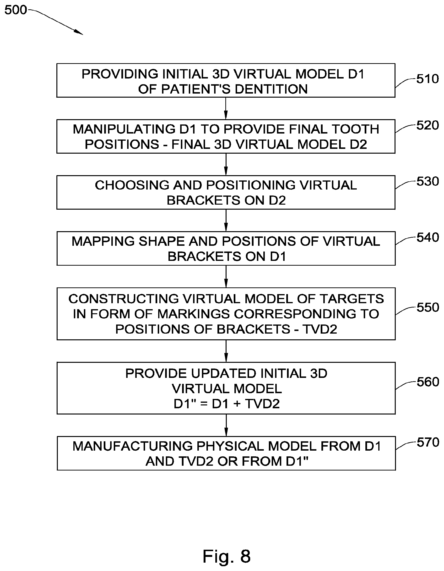 Patent US12551318 Figure 10 – Method, system and model for indirect bonding