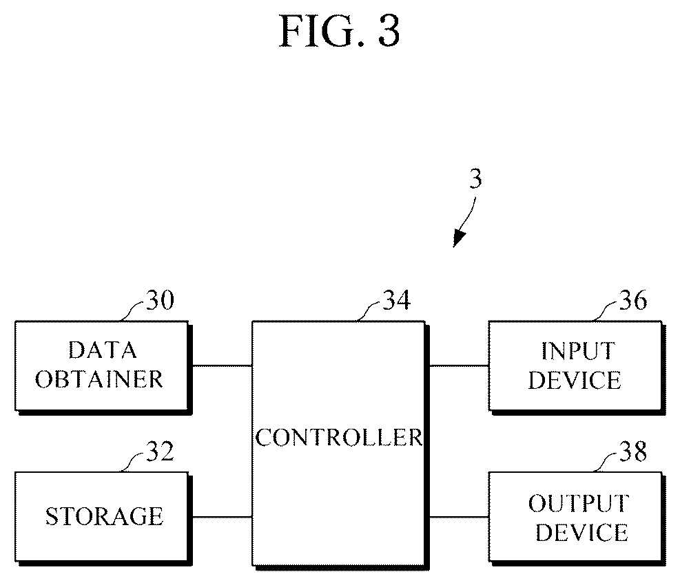 Patent US12551320 Figure 3 – Method for selecting margin line point, and dental cad device therefor