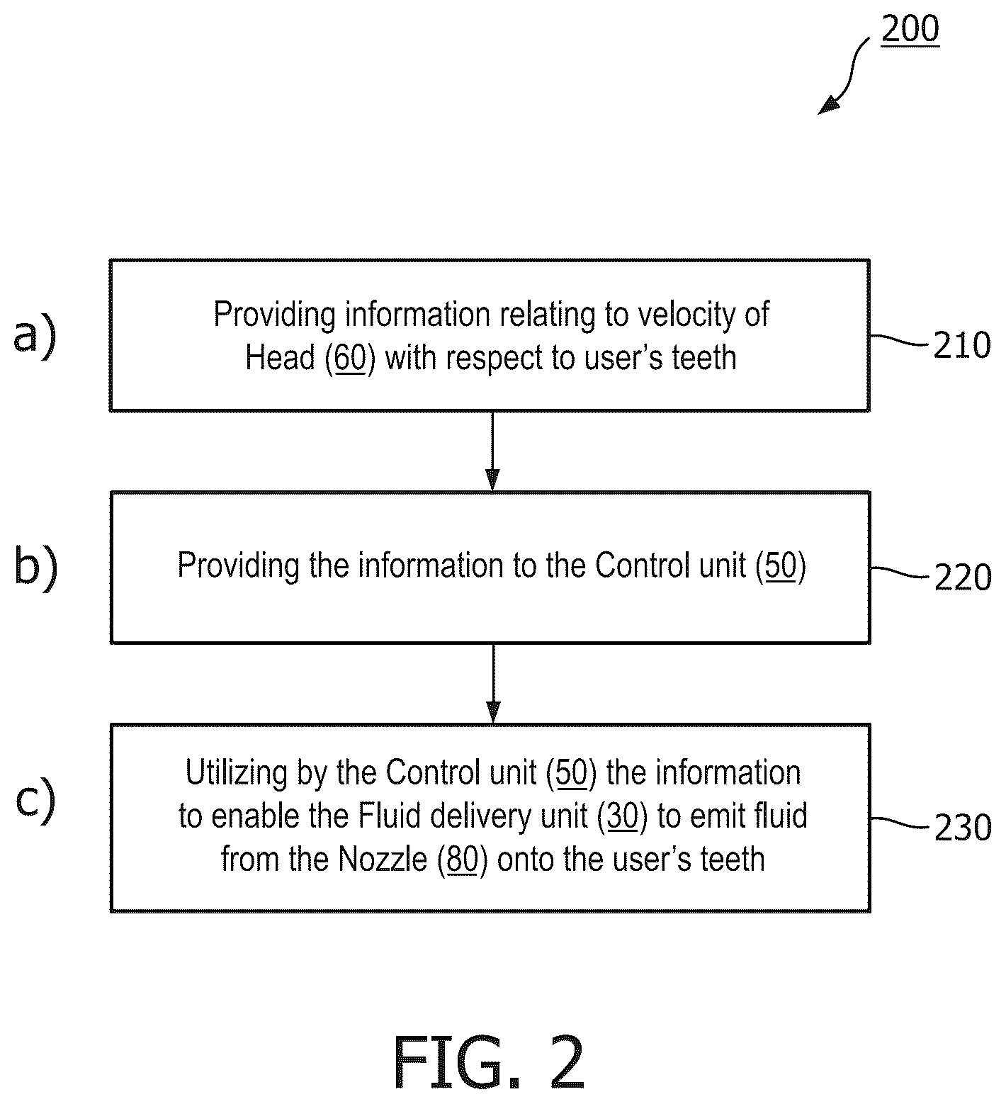 Patent US12551323 Figure 2 – Fluid based tooth cleaning system