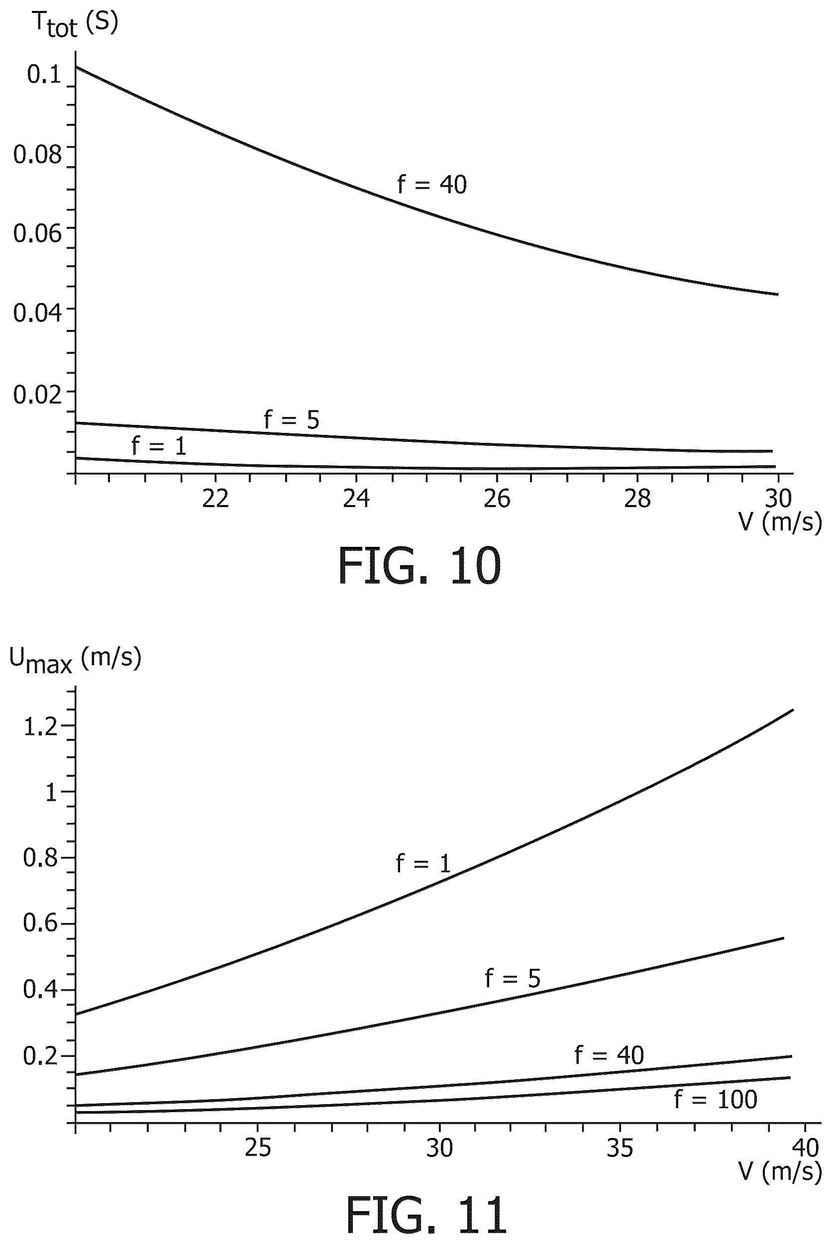 Patent US12551323 Figure 9 – Fluid based tooth cleaning system