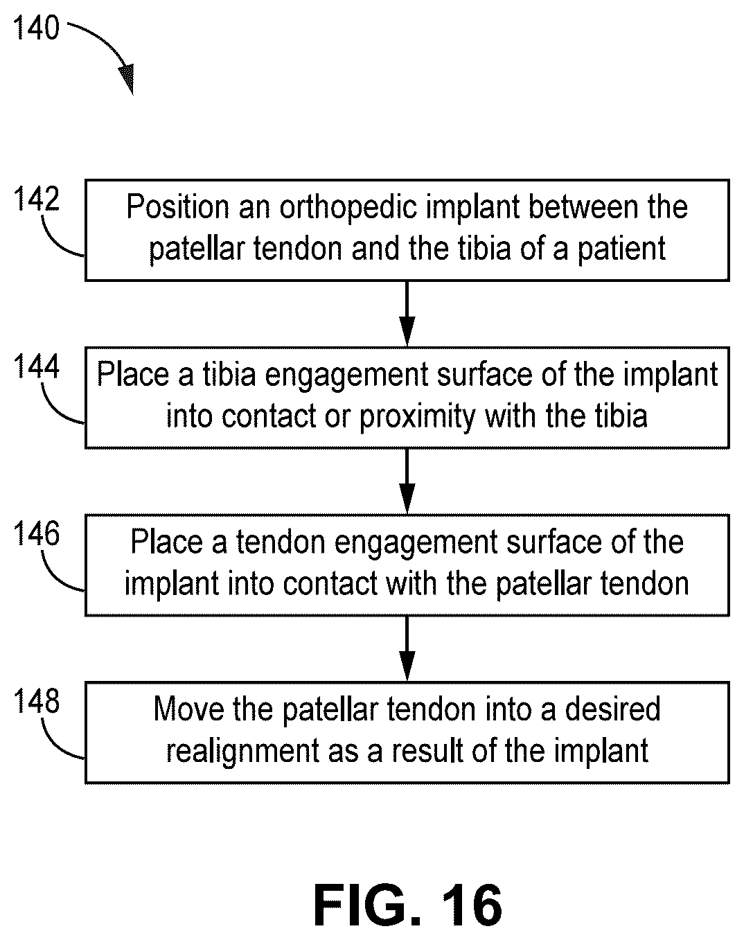 Patent US12551330 Figure 11 – Multiplanar tendon realignment implants and related systems and methods