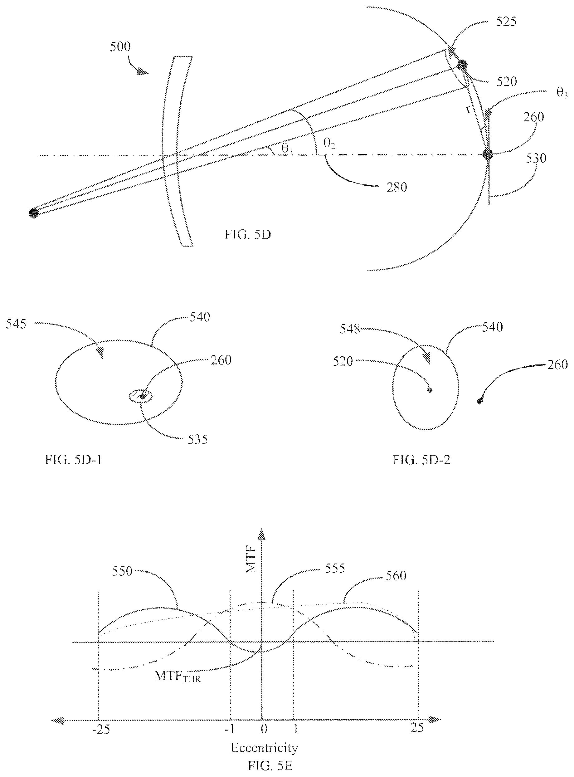 Patent US12551332 Figure 7 – Piggyback intraocular lens that improves overall vision where there is a local loss of retinal function