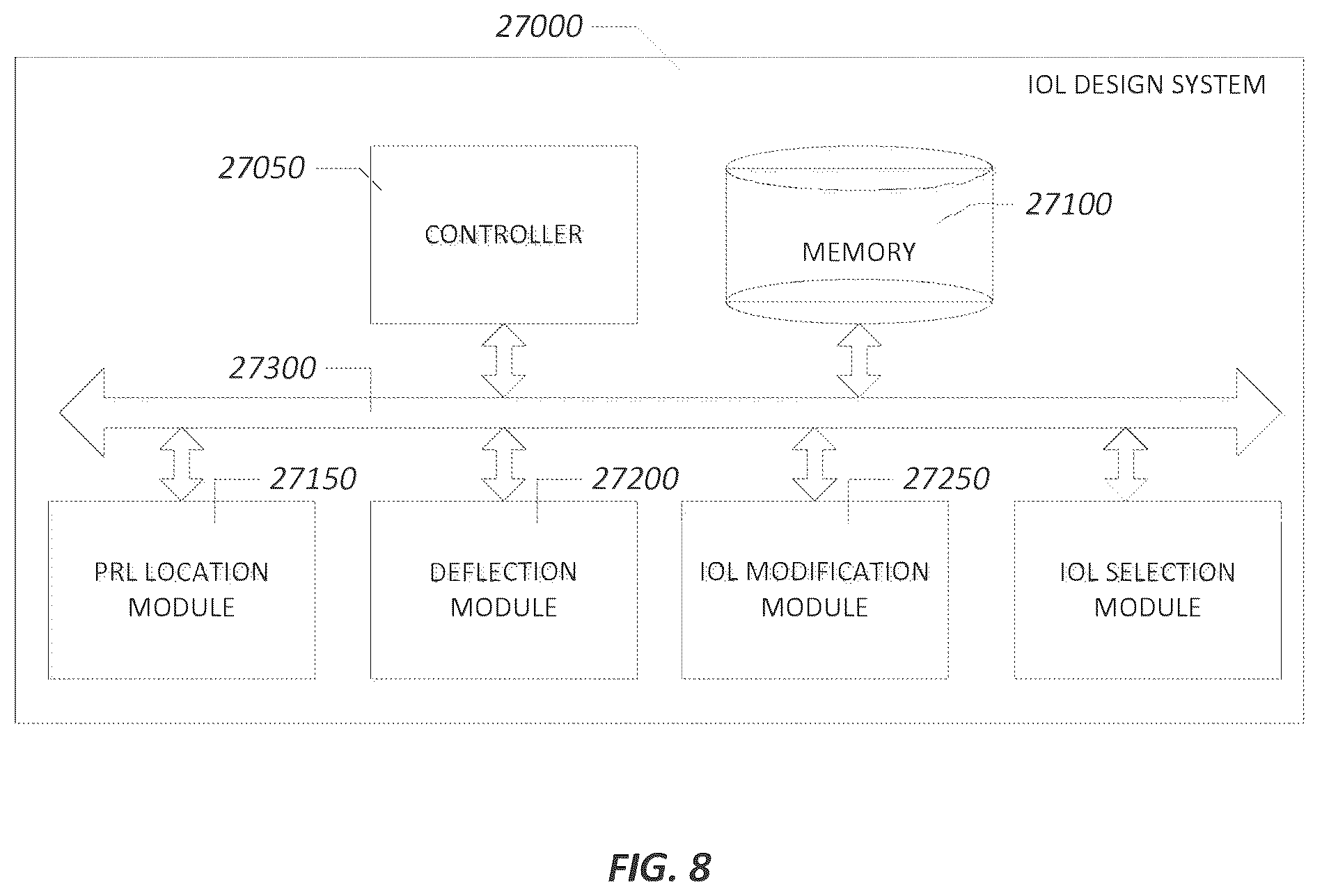 Patent US12551332 Figure 10 – Piggyback intraocular lens that improves overall vision where there is a local loss of retinal function