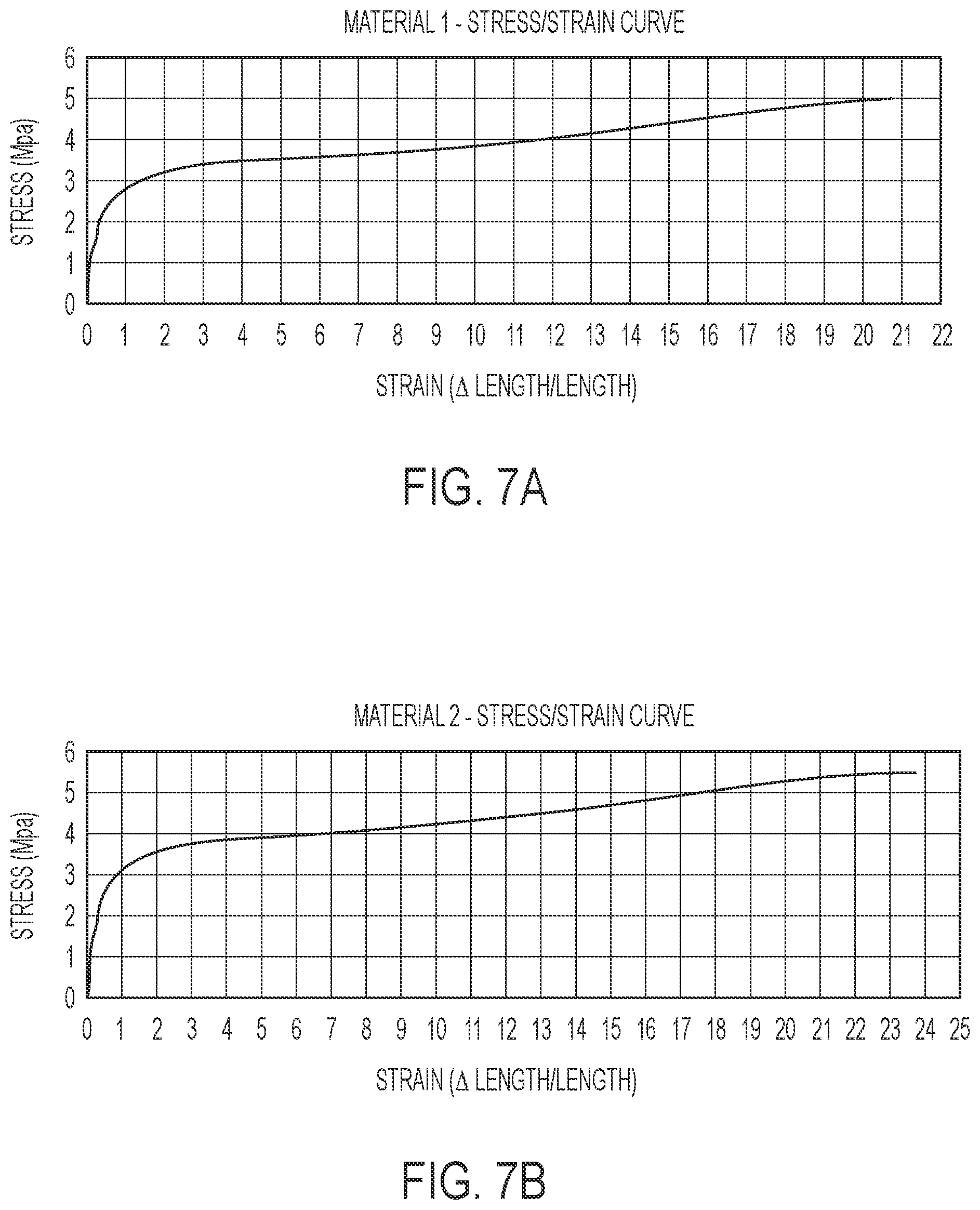 Patent US12551339 Figure 6 – Expandable implantable conduit
