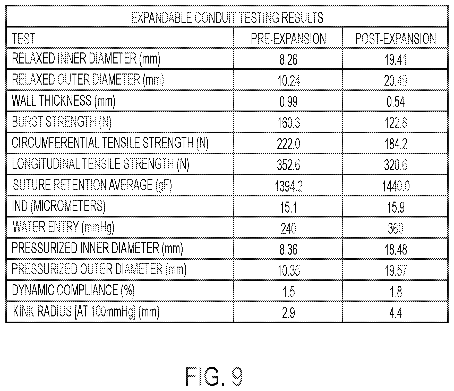 Patent US12551339 Figure 8 – Expandable implantable conduit