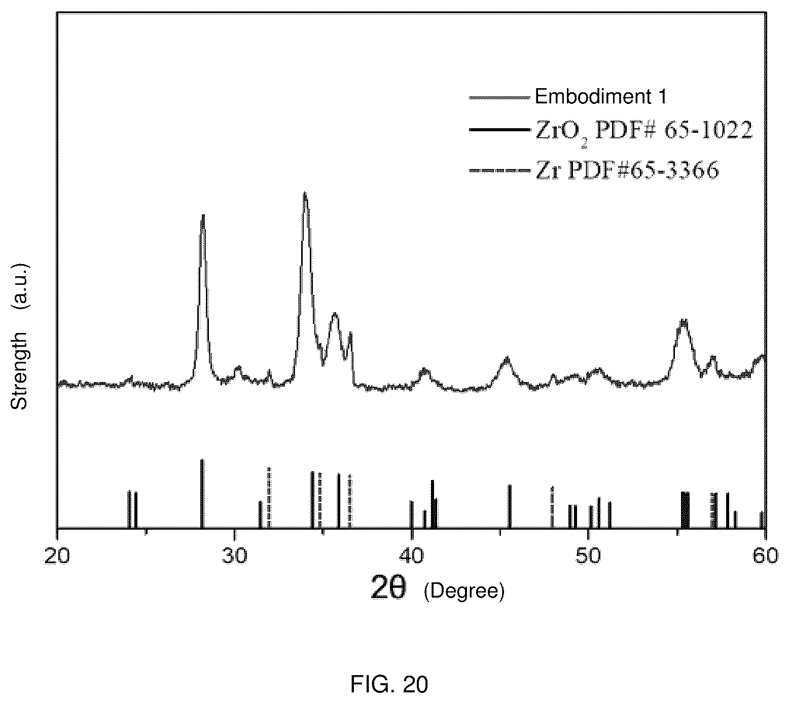 Patent US12551350 Figure 17 – Zonal trabecular uni-compartmental tibial plateau containing zirconium-niobium alloy on oxidation layer and preparation method thereof