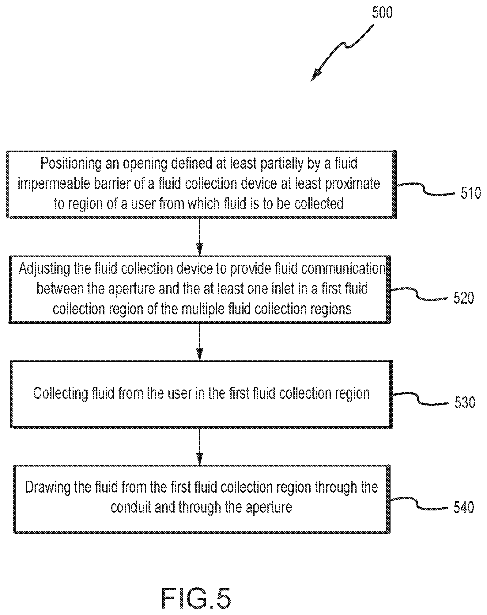 Patent US12551366 Figure 12 – Fluid collection devices having multiple fluid collection regions, and related systems and methods