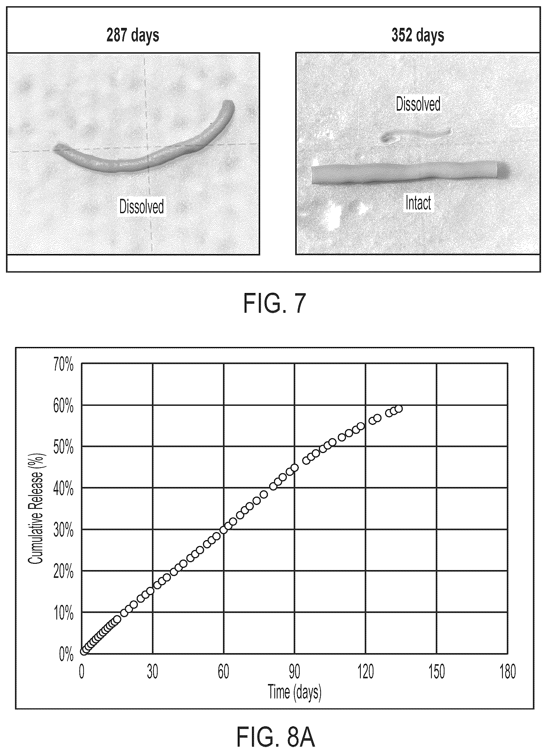 Patent US12551368 Figure 7 – Bioerodible ocular drug delivery insert and therapeutic method