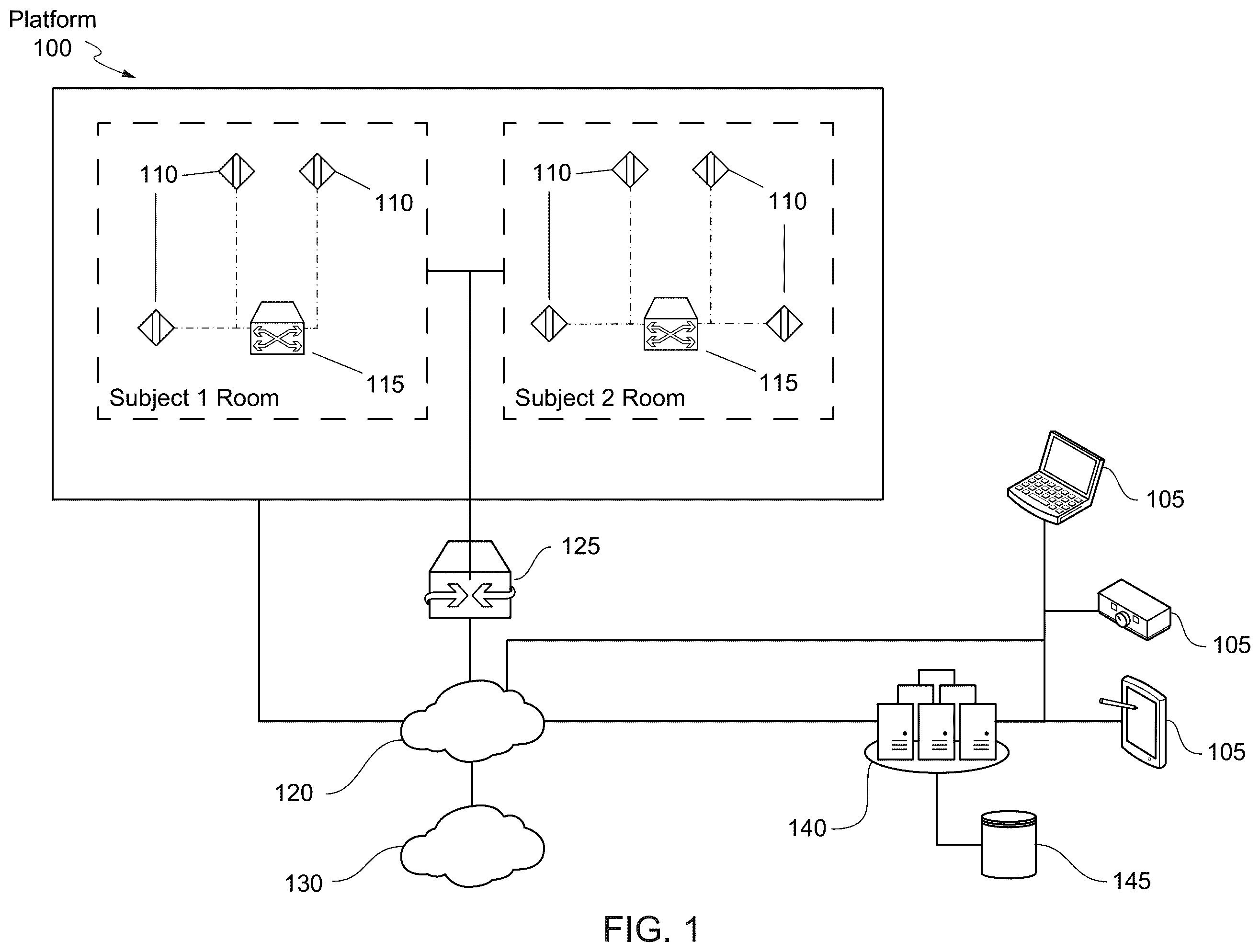 Patent US12551381 Figure 1 – Internet of things (IoT) solution for management of urinary incontinence
