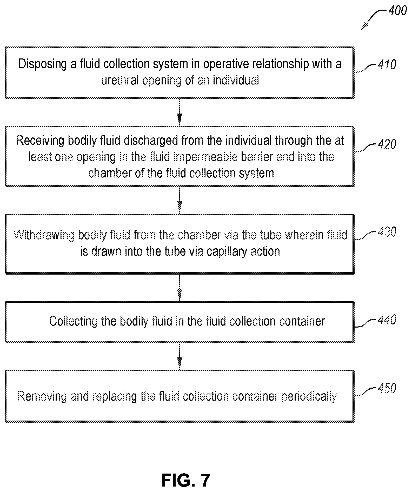 Patent US12551385 Figure 8 – Fluid collection assembly including a tube having porous wicking material for improved fluid transport