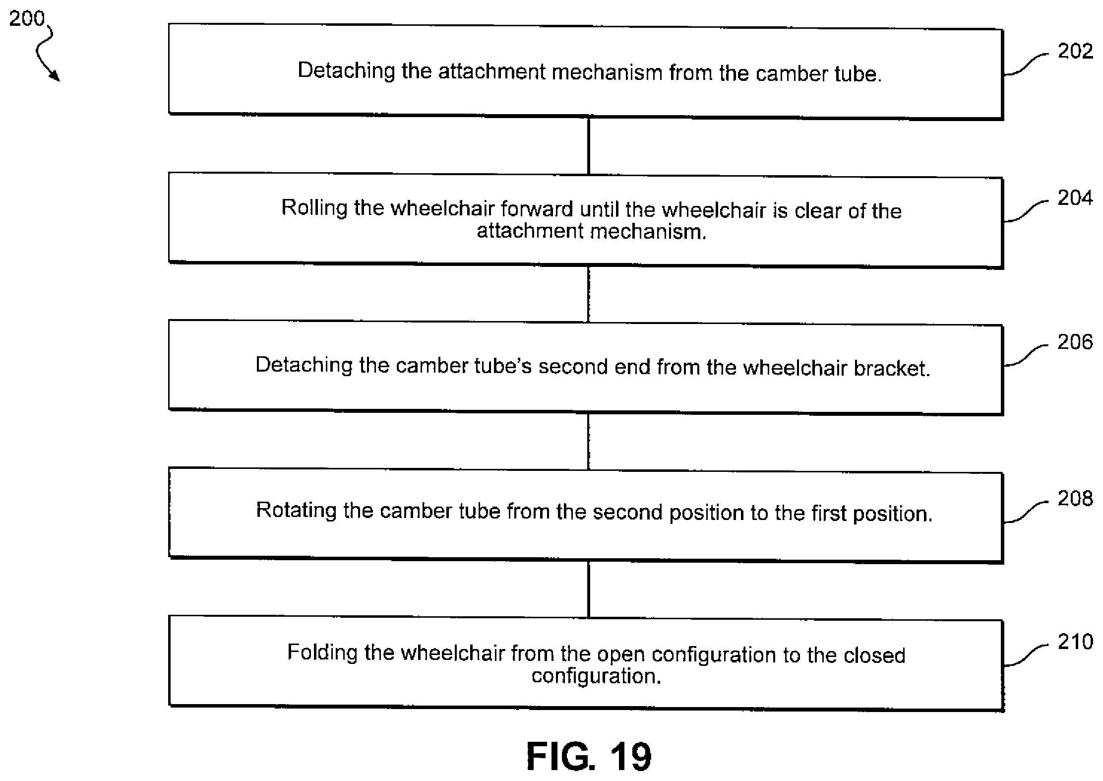 Patent US12551388 Figure 15 – Rotatable swing arm stabilizer assembly for folding wheelchairs