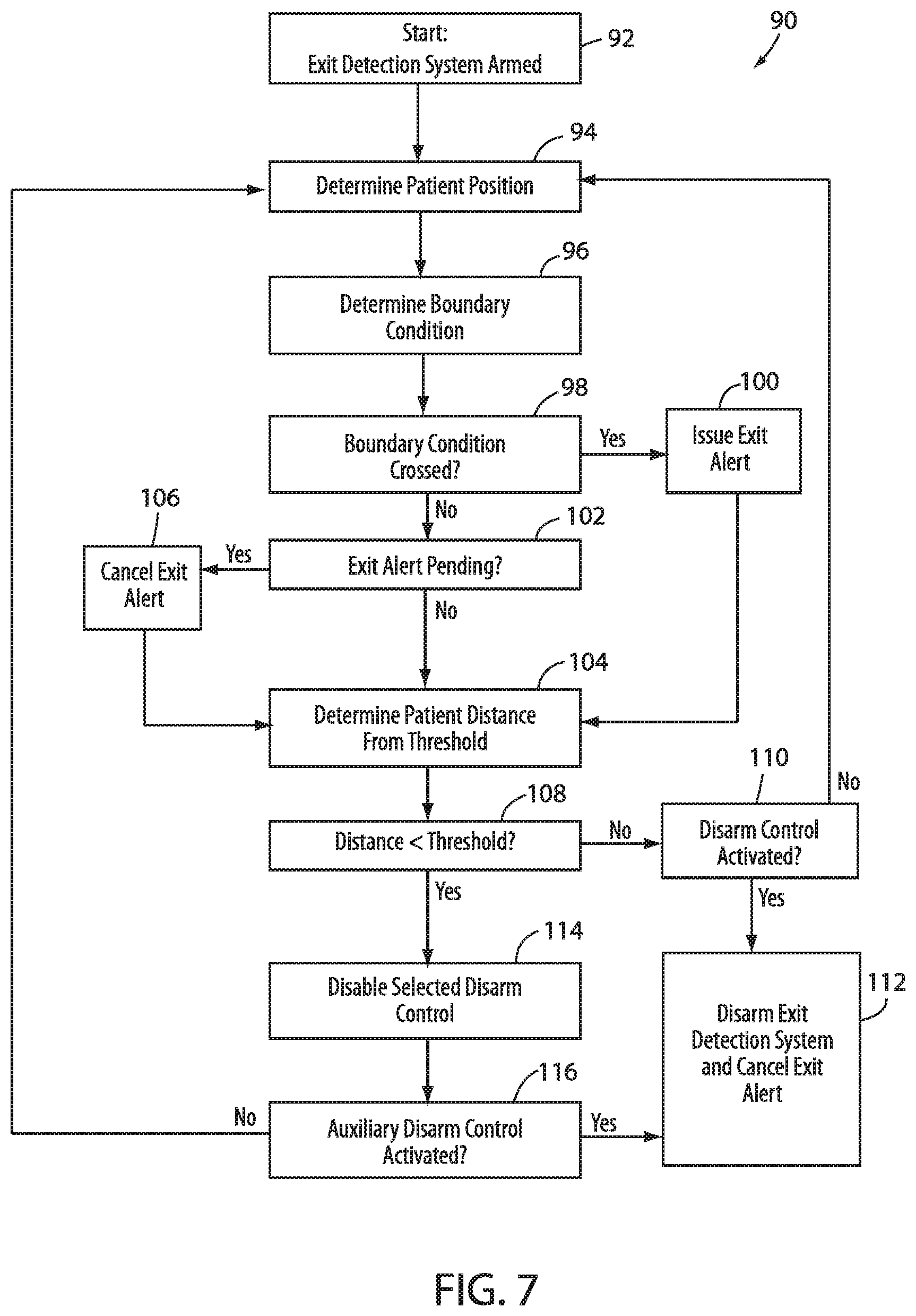 Patent US12551393 Figure 6 – Patient support apparatuses with exit detection systems