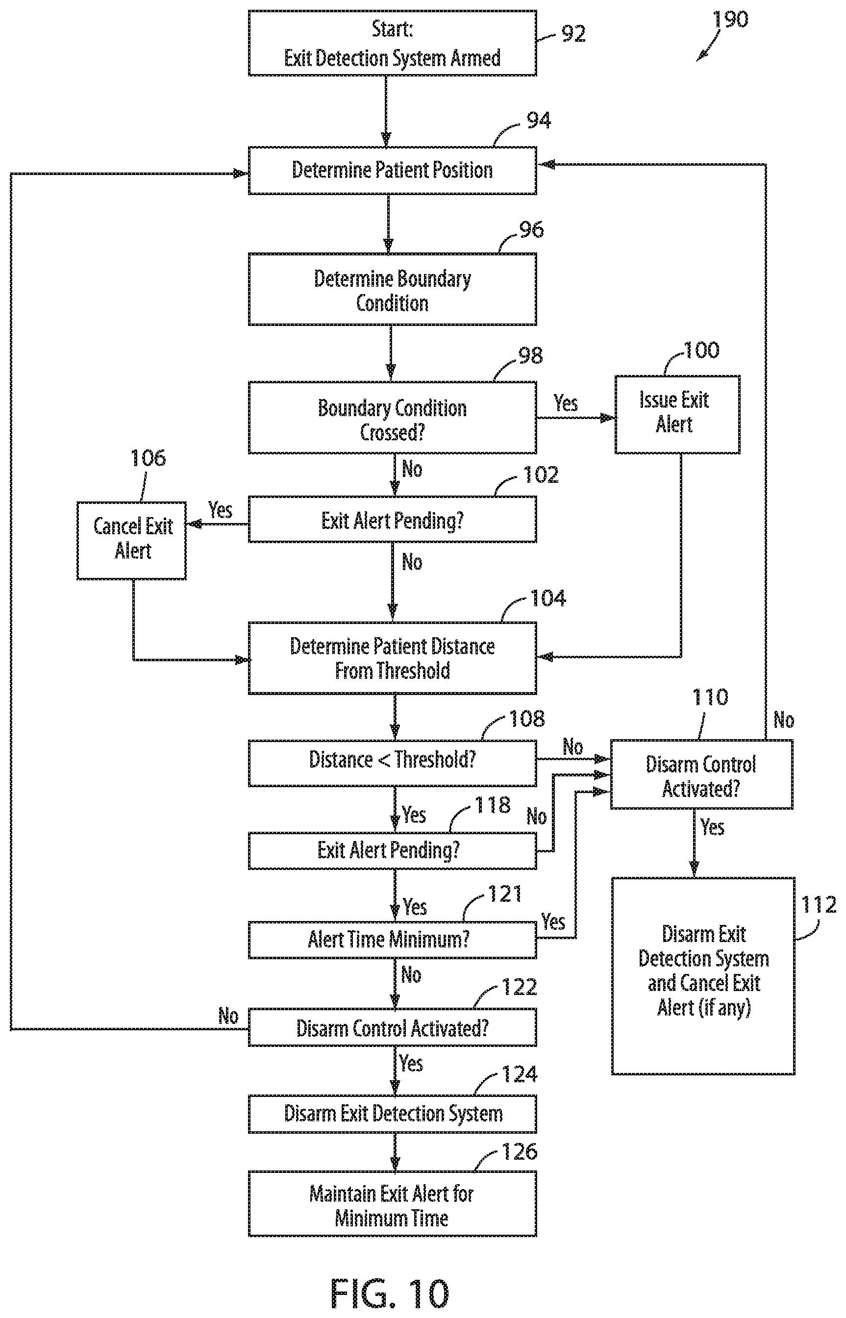 Patent US12551393 Figure 8 – Patient support apparatuses with exit detection systems