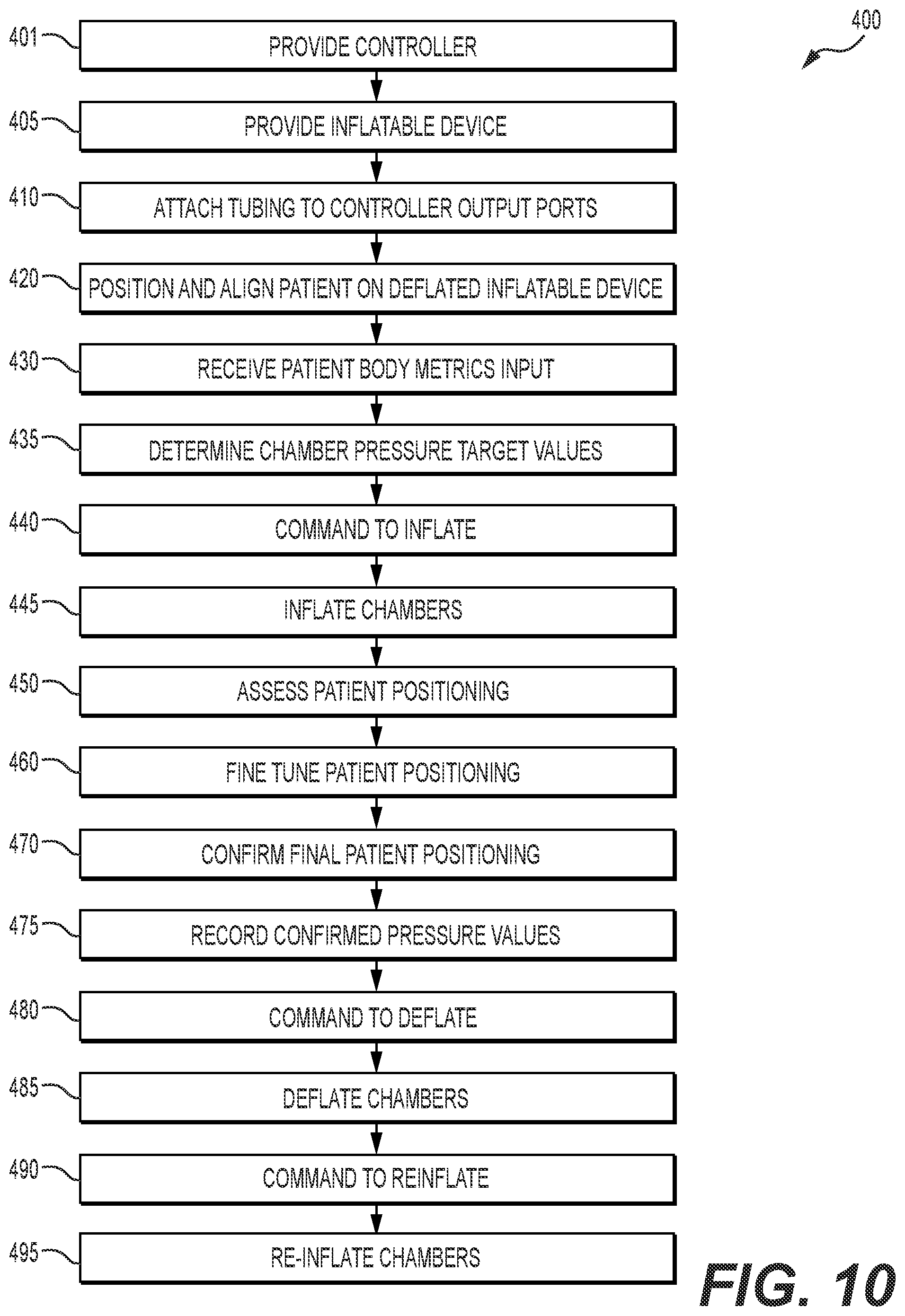 Patent US12551394 Figure 12 – Electro-mechanical controller to support air-pressure-based patient positioning