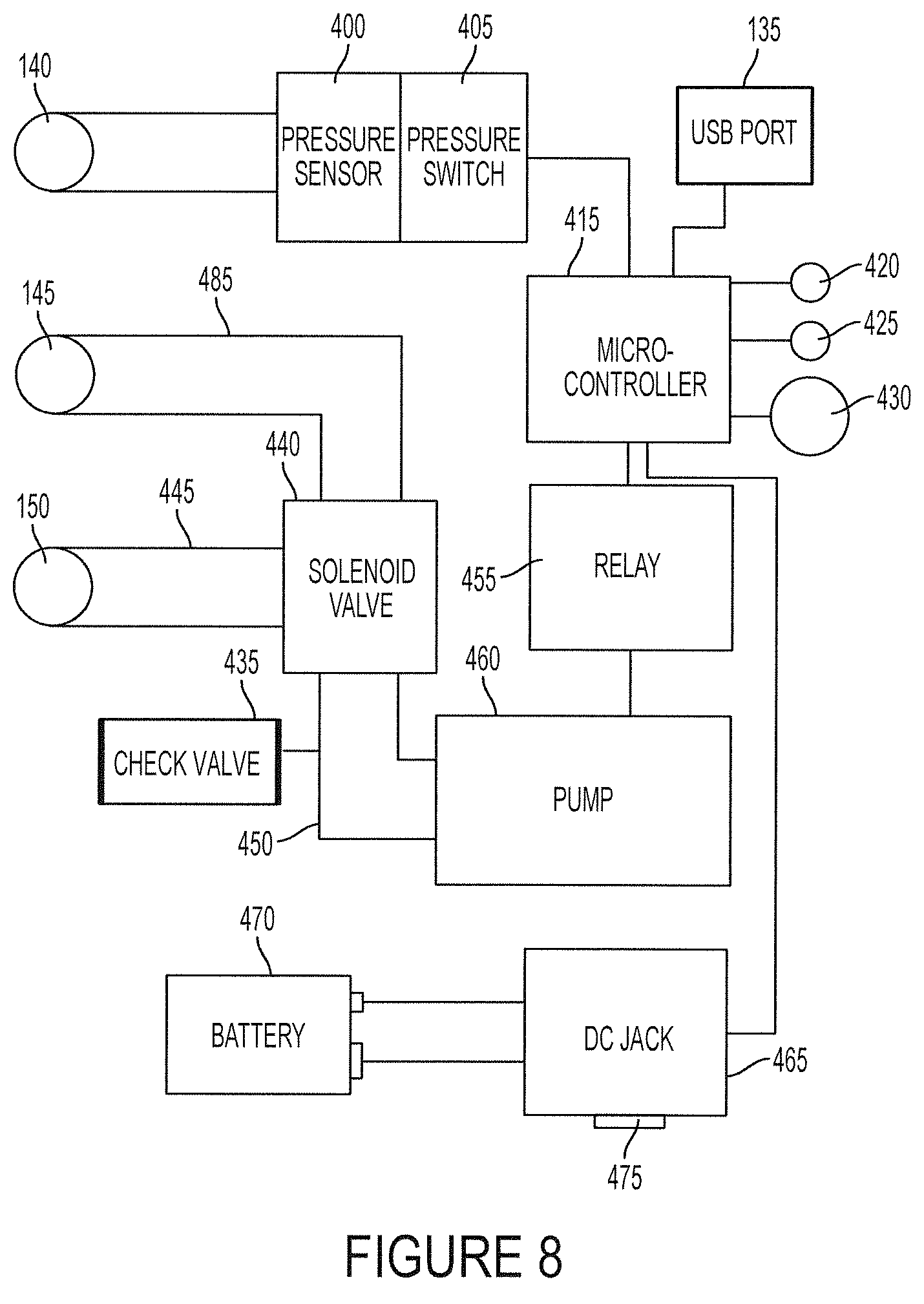 Patent US12551396 Figure 8 – Portable intermittent pneumatic compression system