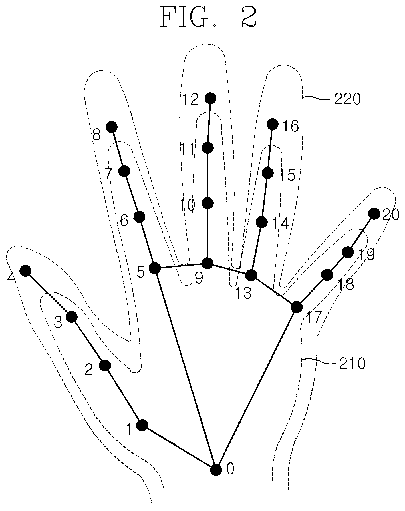Patent US12551402 Figure 2 – Method of displaying locations of acupuncture points in human body using artificial intelligence