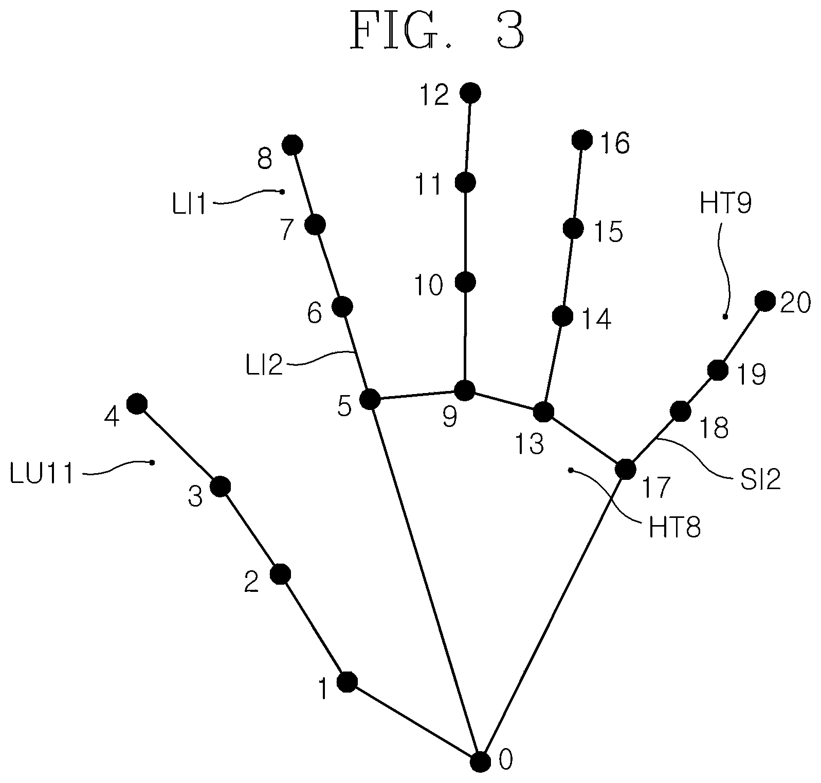 Patent US12551402 Figure 3 – Method of displaying locations of acupuncture points in human body using artificial intelligence